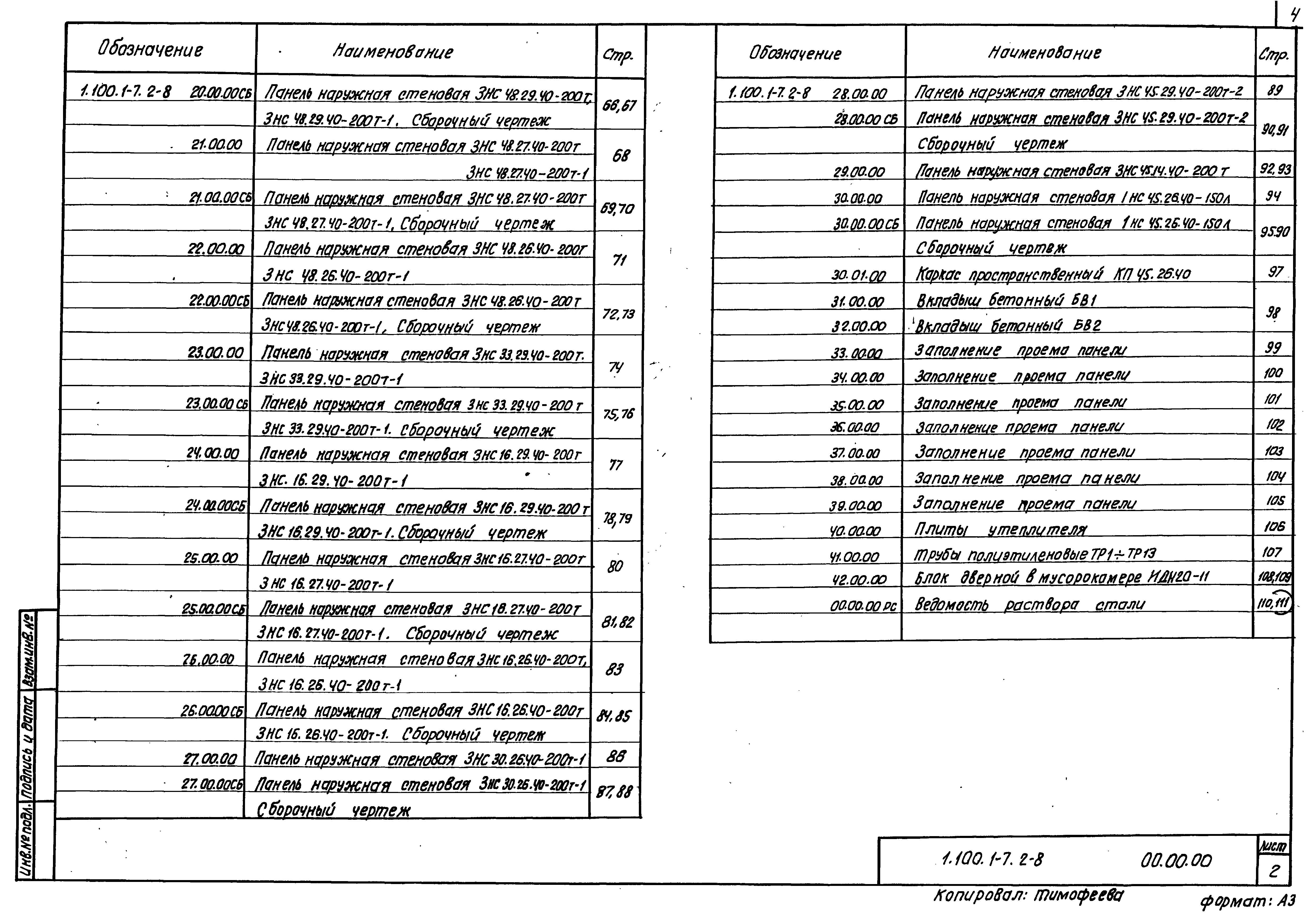 Серия 1.100.1-7
