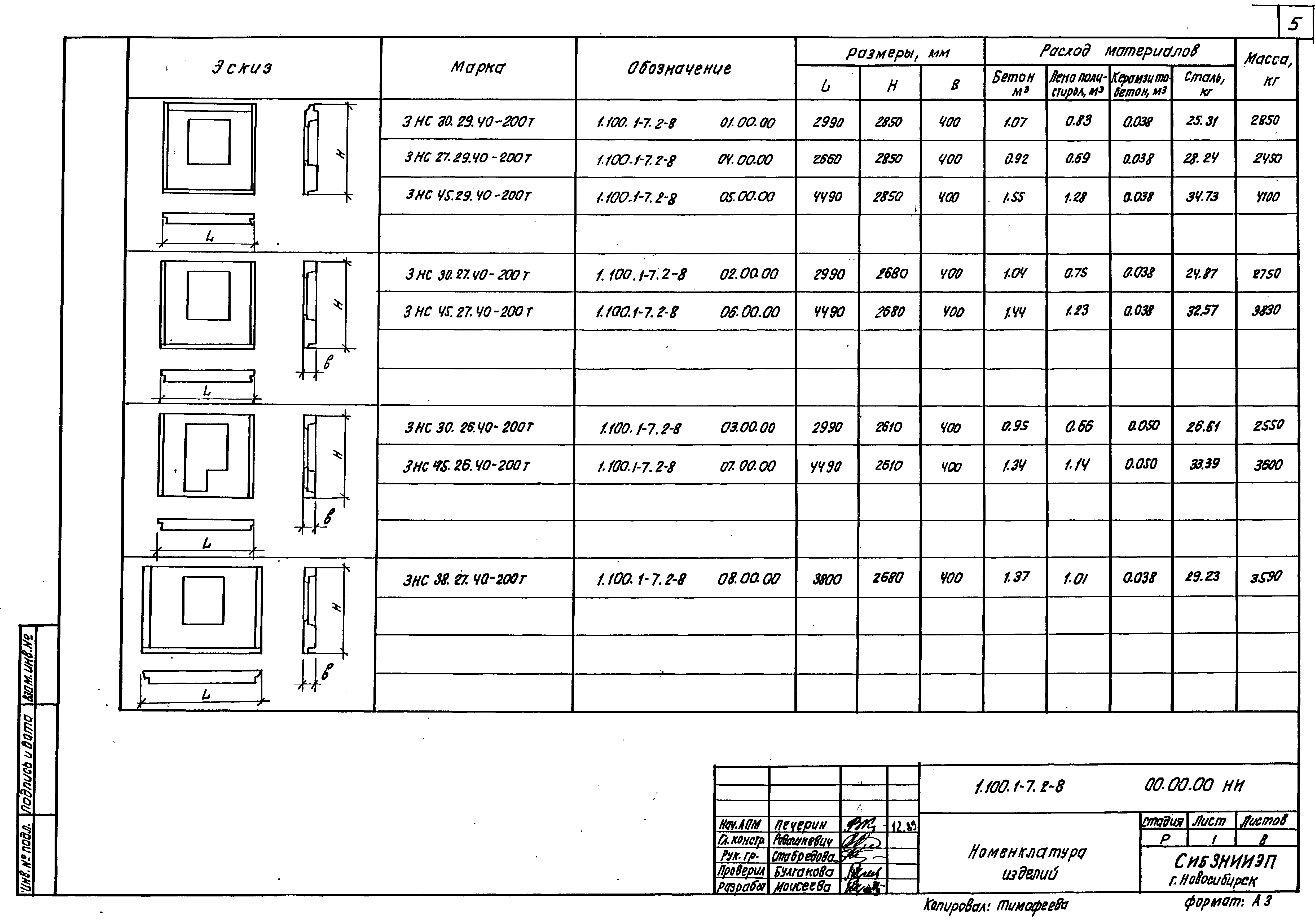 Серия 1.100.1-7
