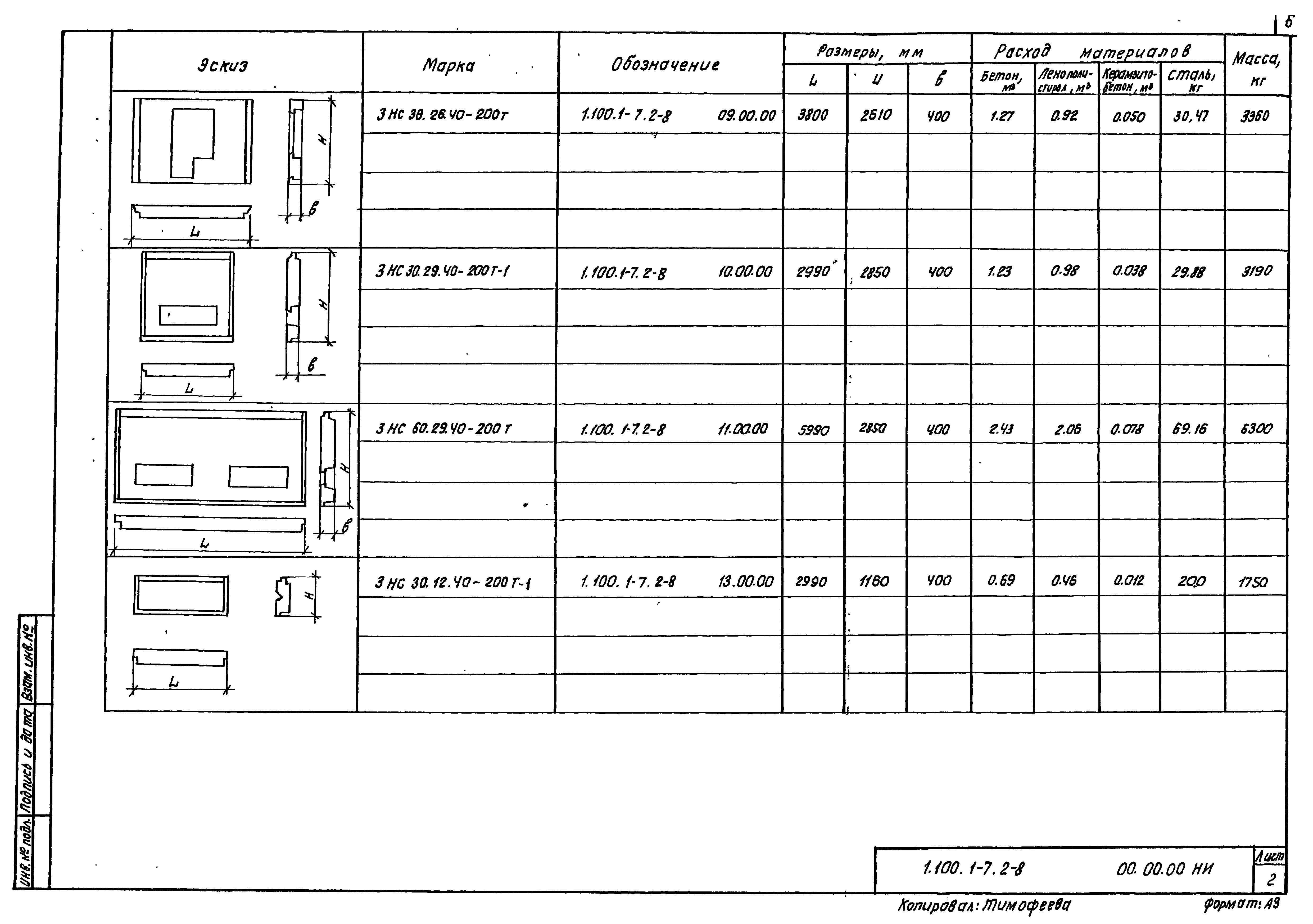 Серия 1.100.1-7