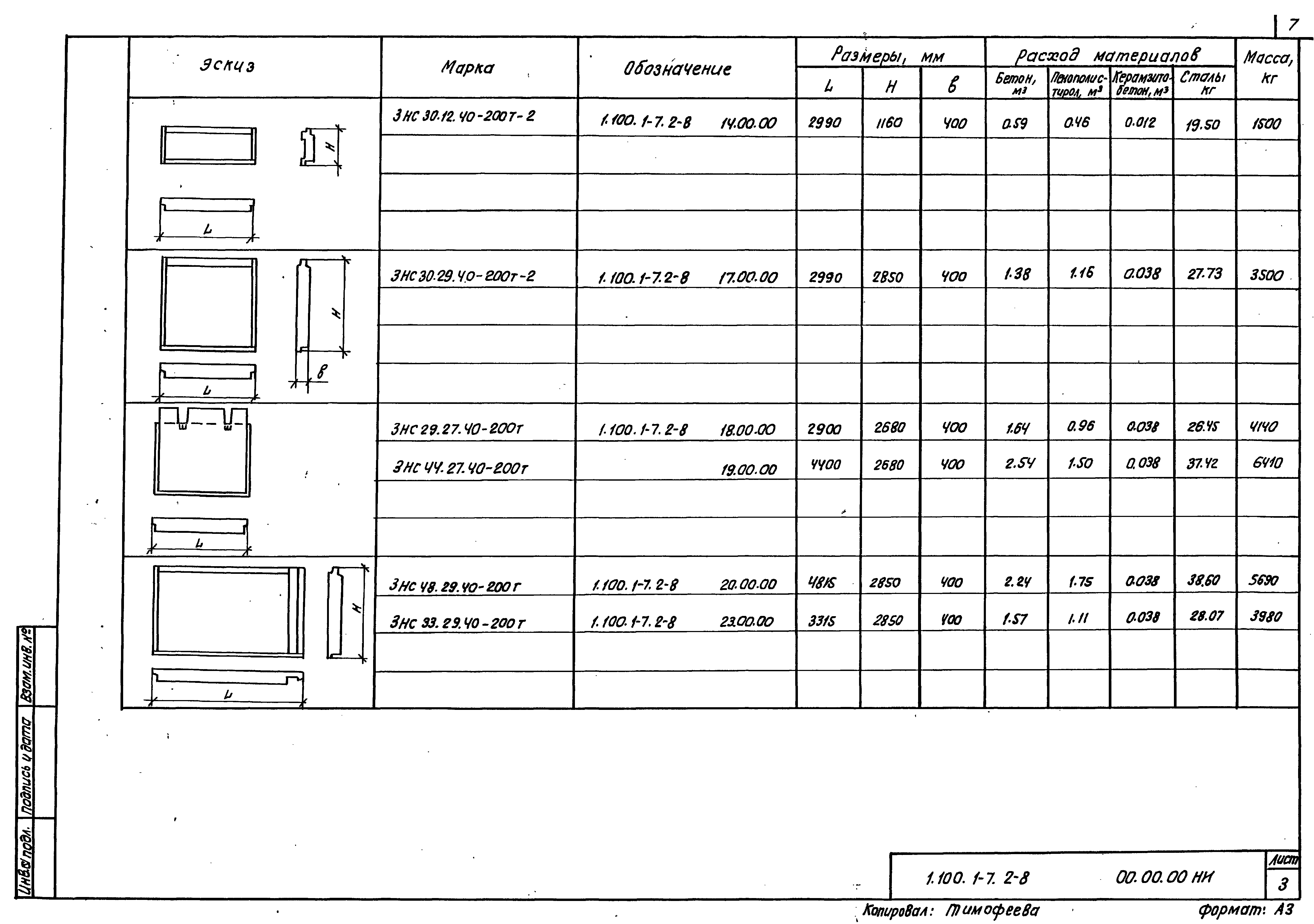 Серия 1.100.1-7