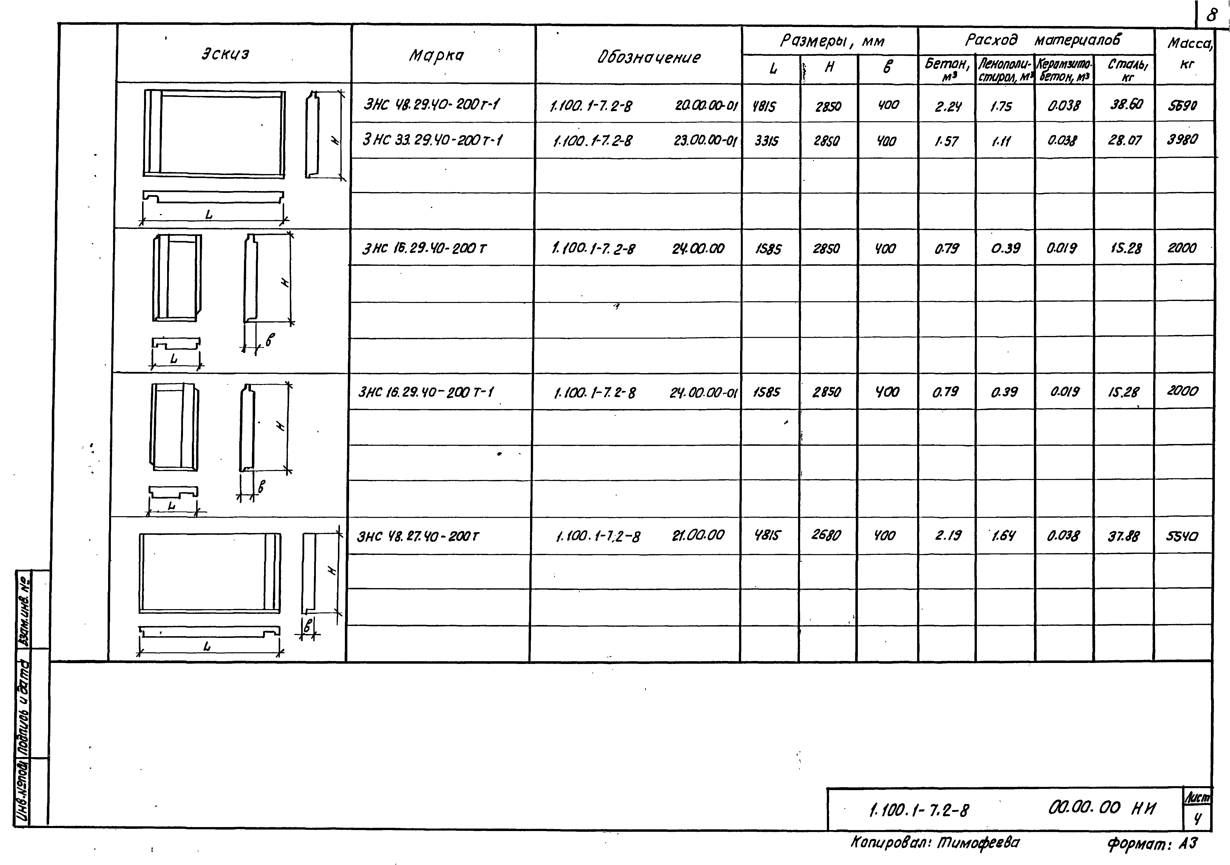 Серия 1.100.1-7
