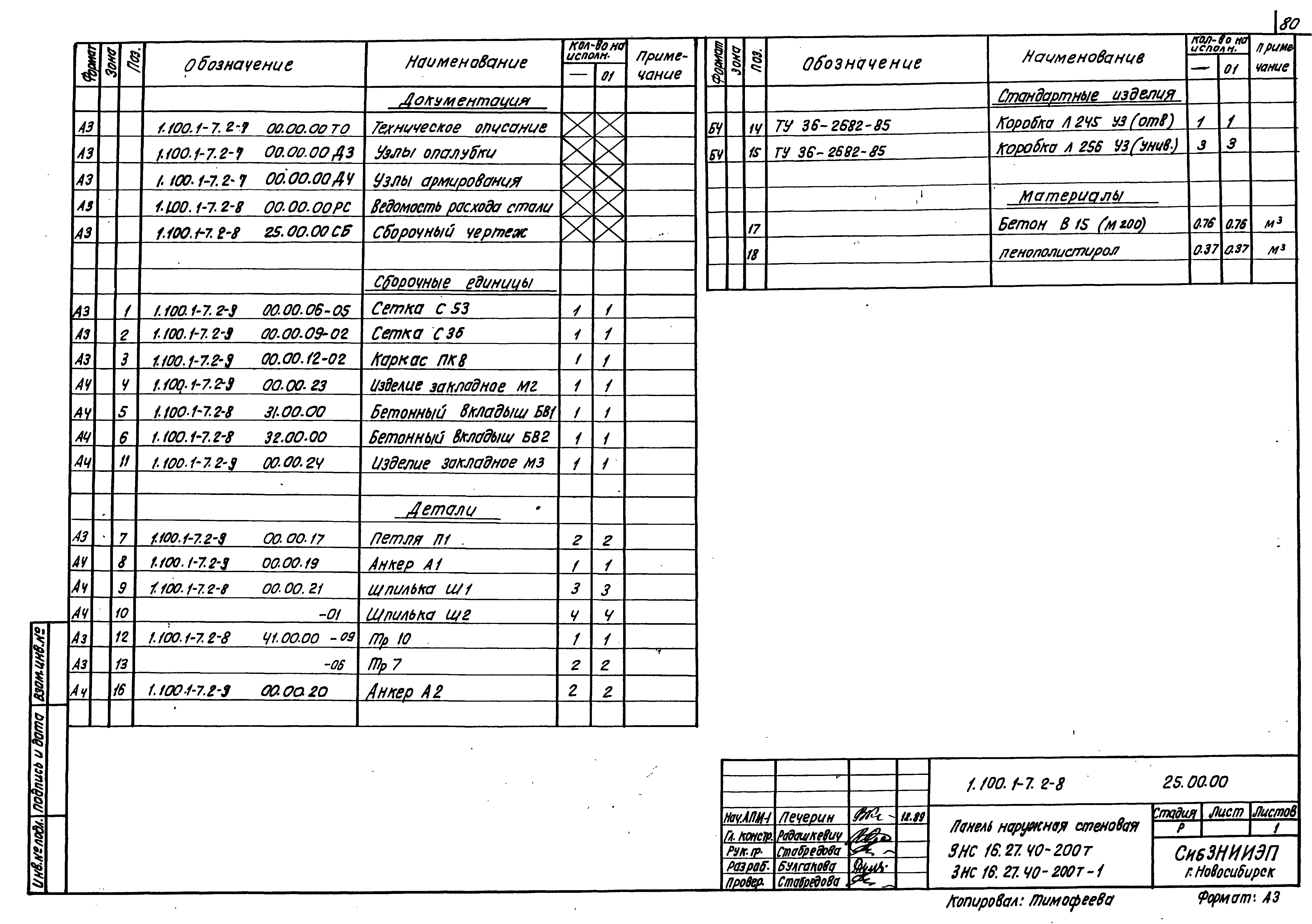 Серия 1.100.1-7