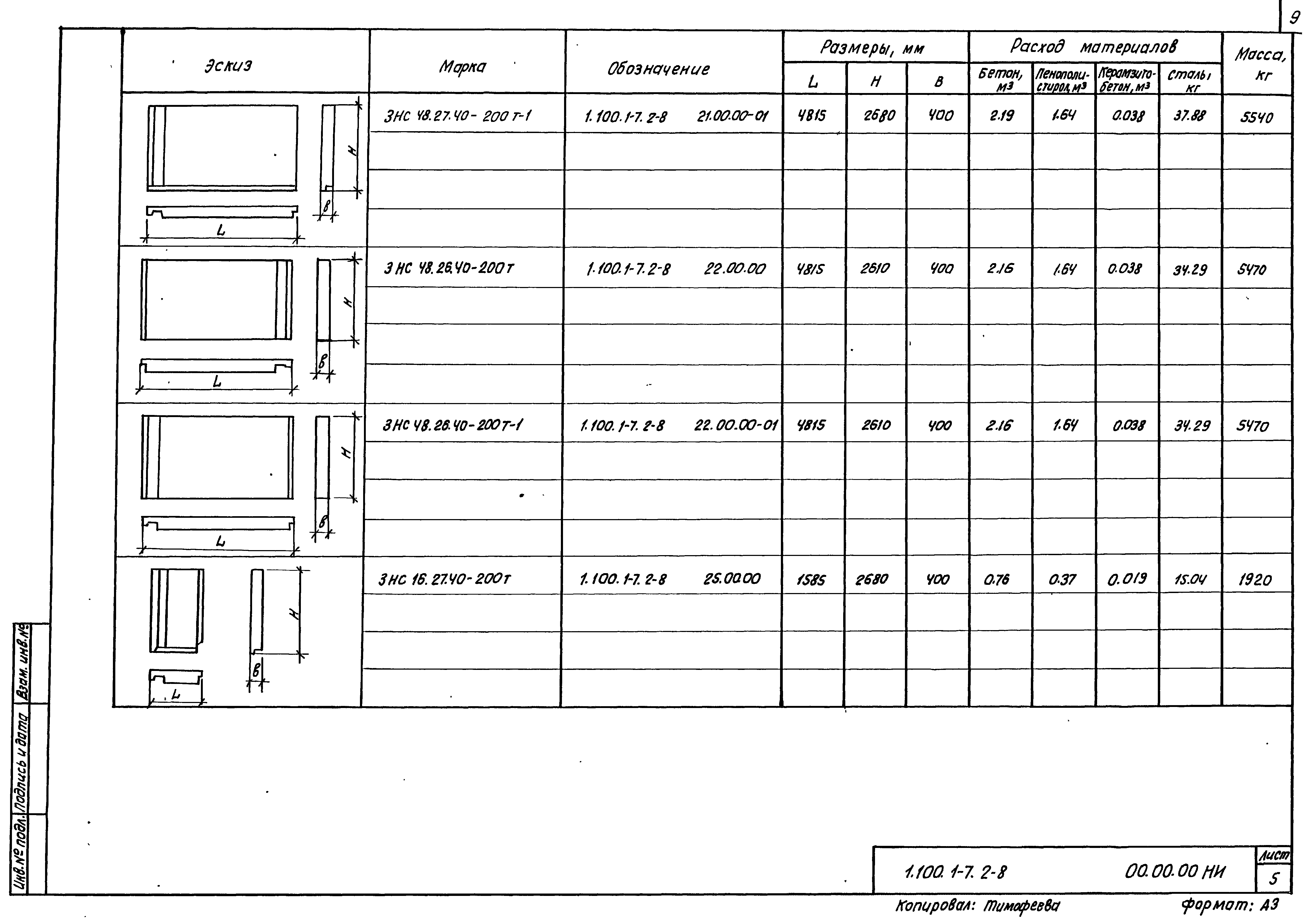 Серия 1.100.1-7