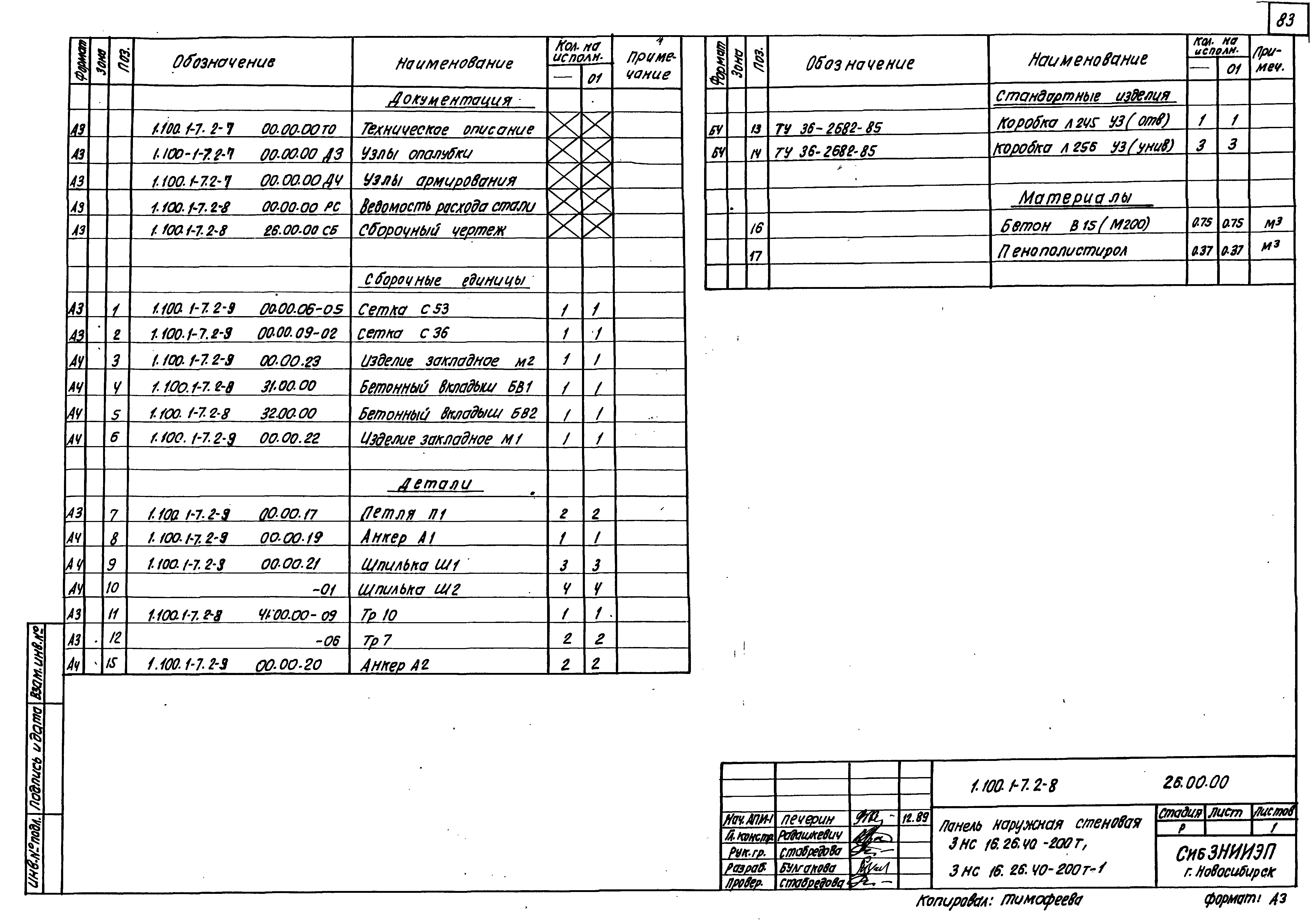 Серия 1.100.1-7