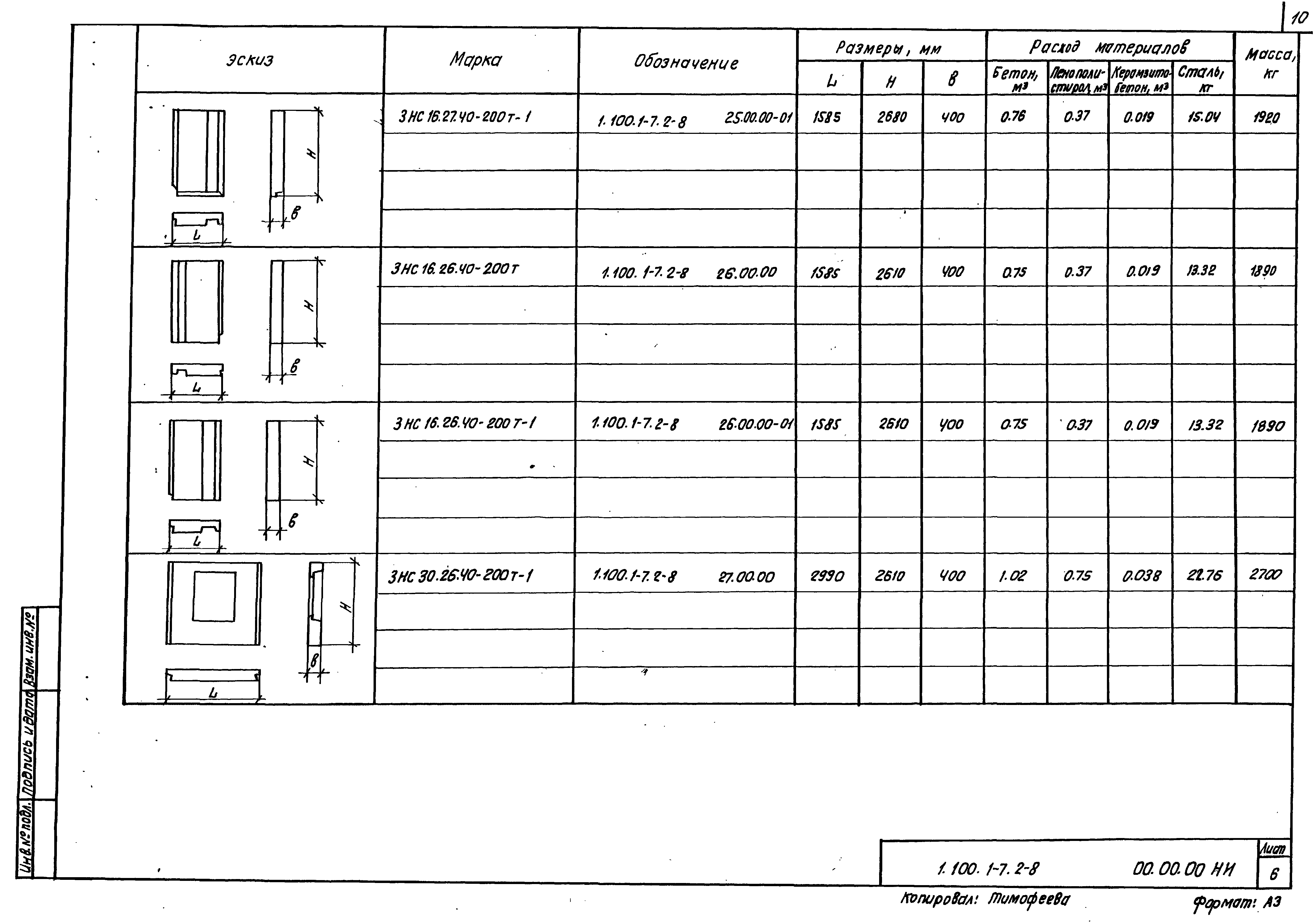 Серия 1.100.1-7