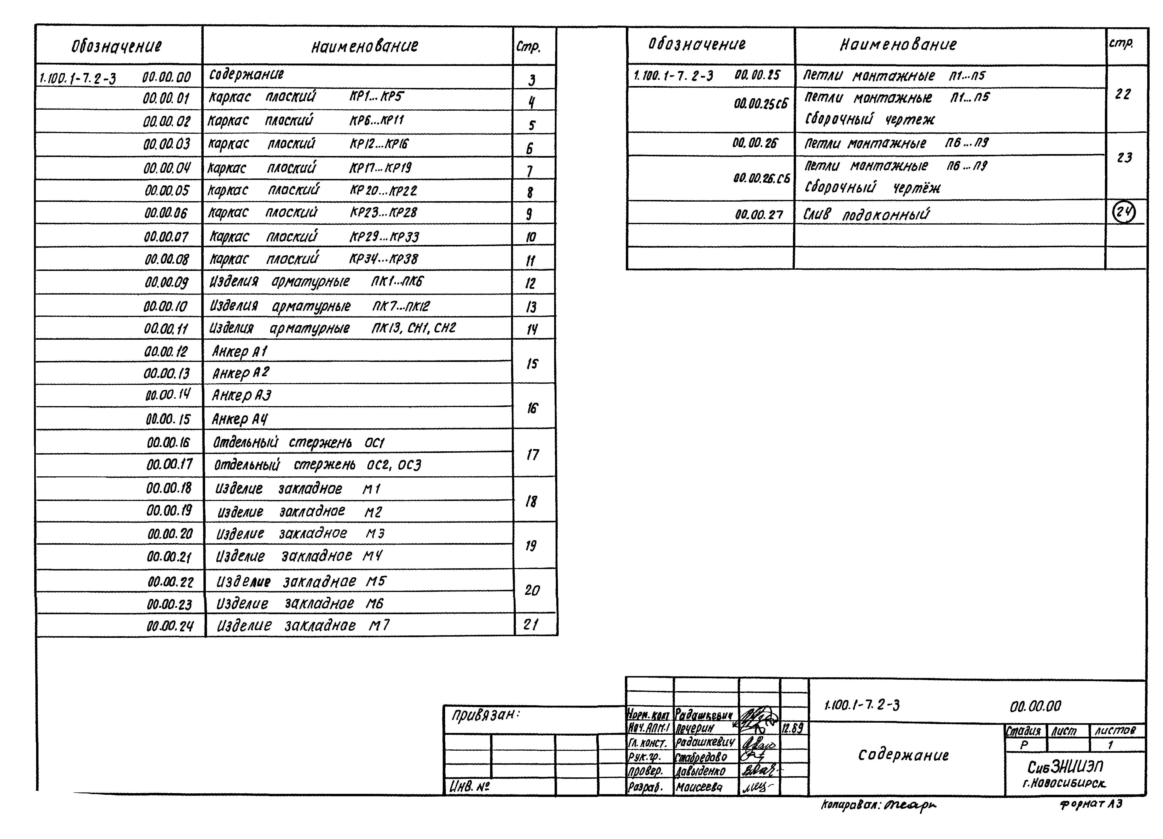Серия 1.100.1-7