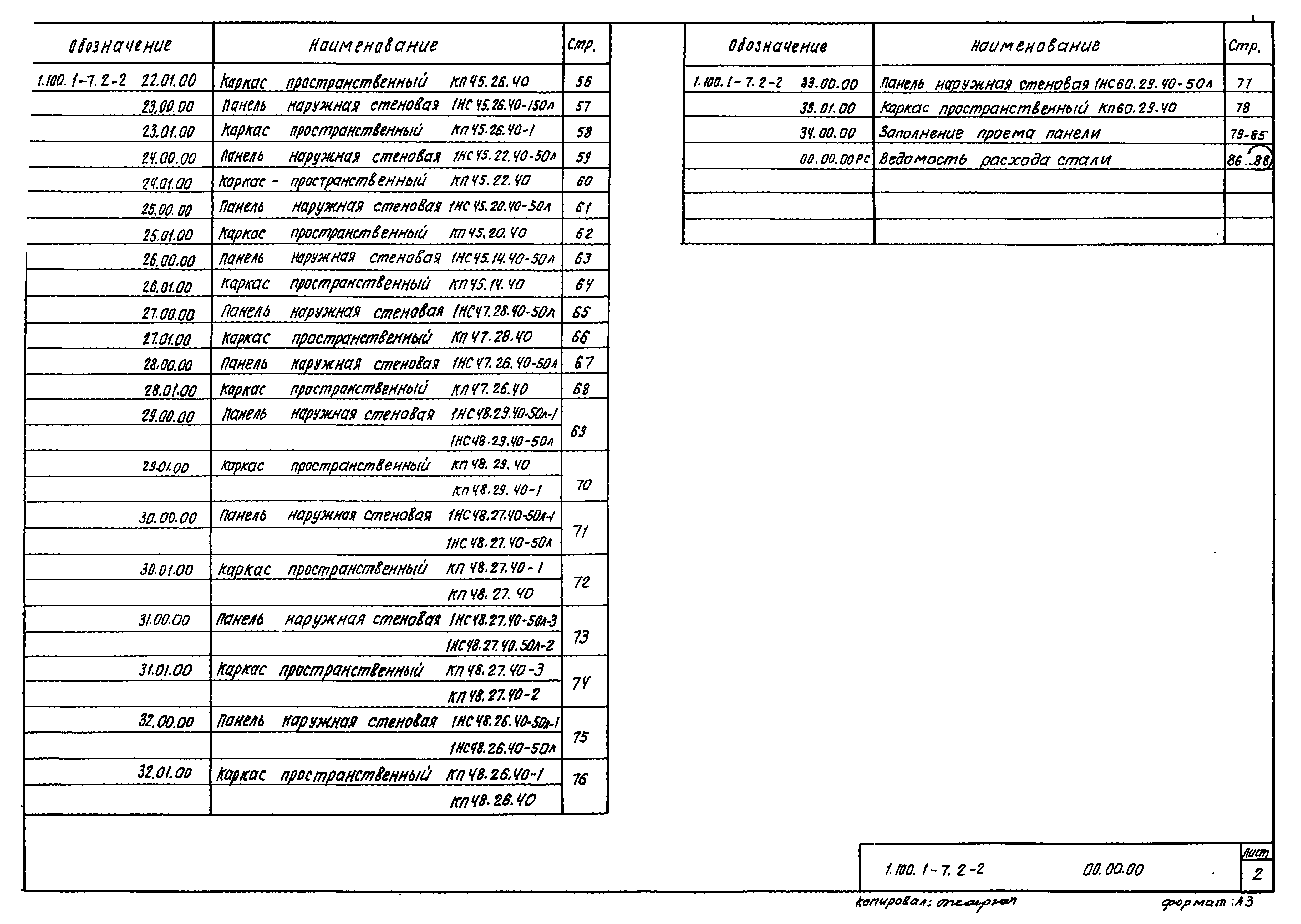 Серия 1.100.1-7