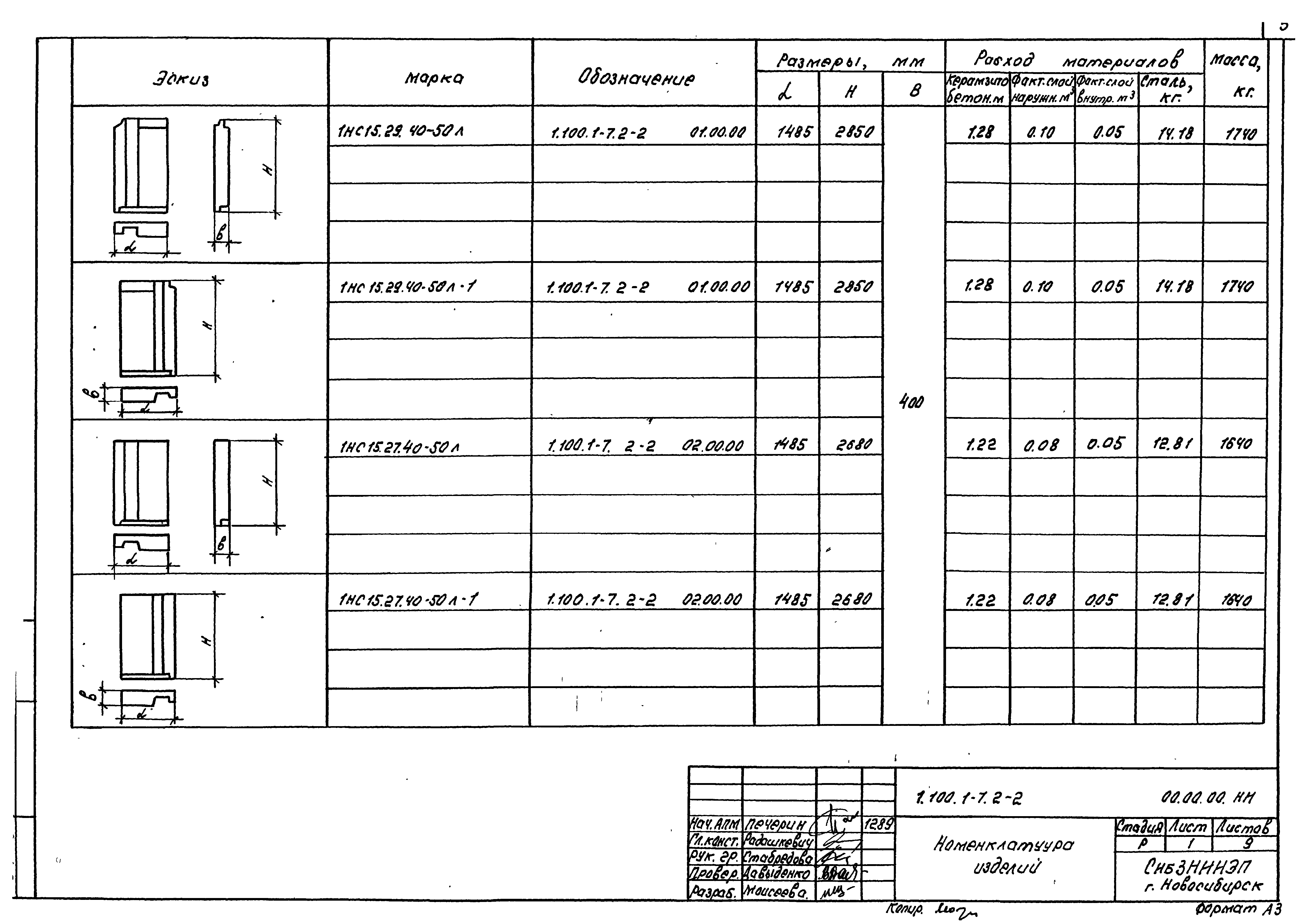 Серия 1.100.1-7