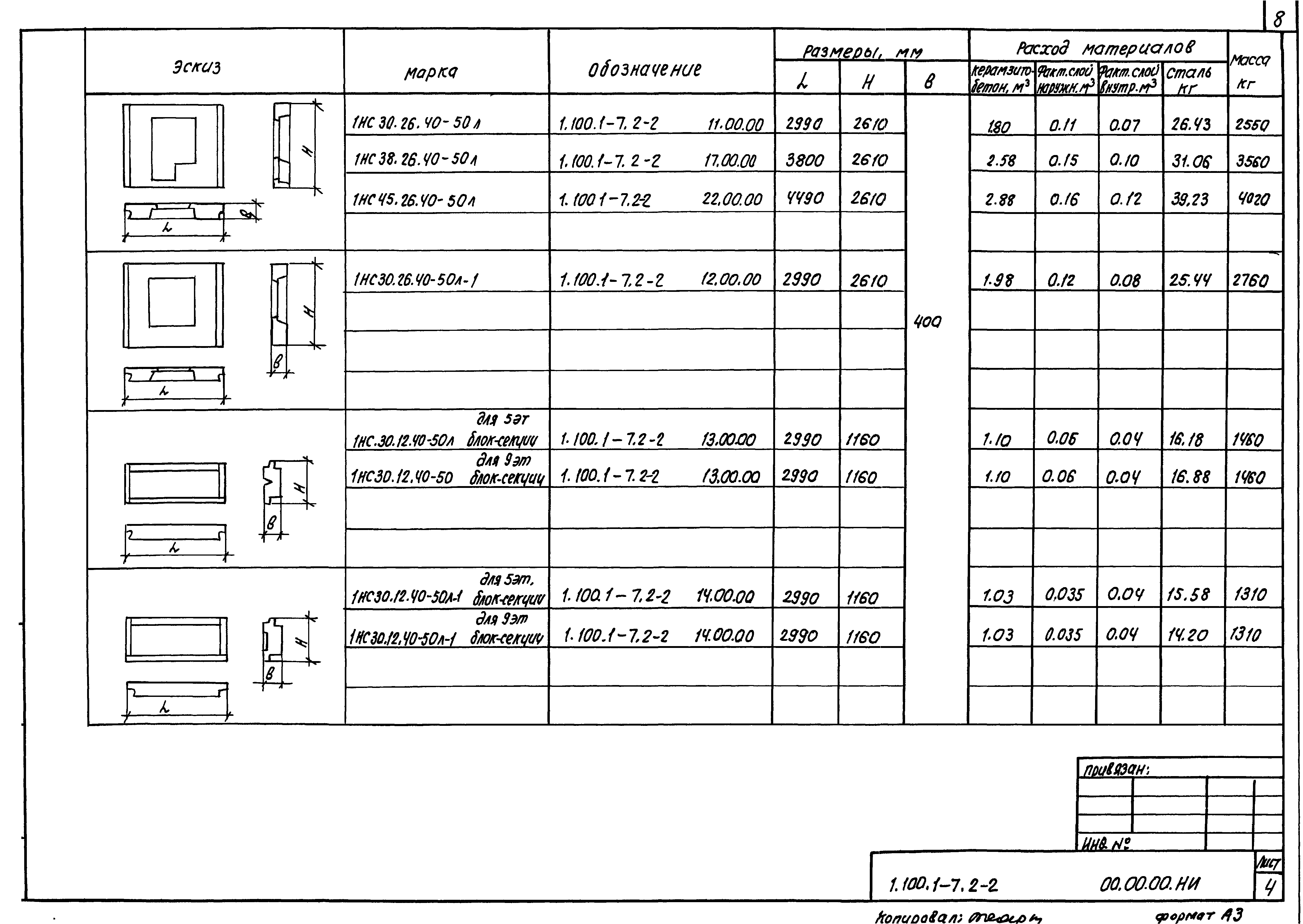 Серия 1.100.1-7