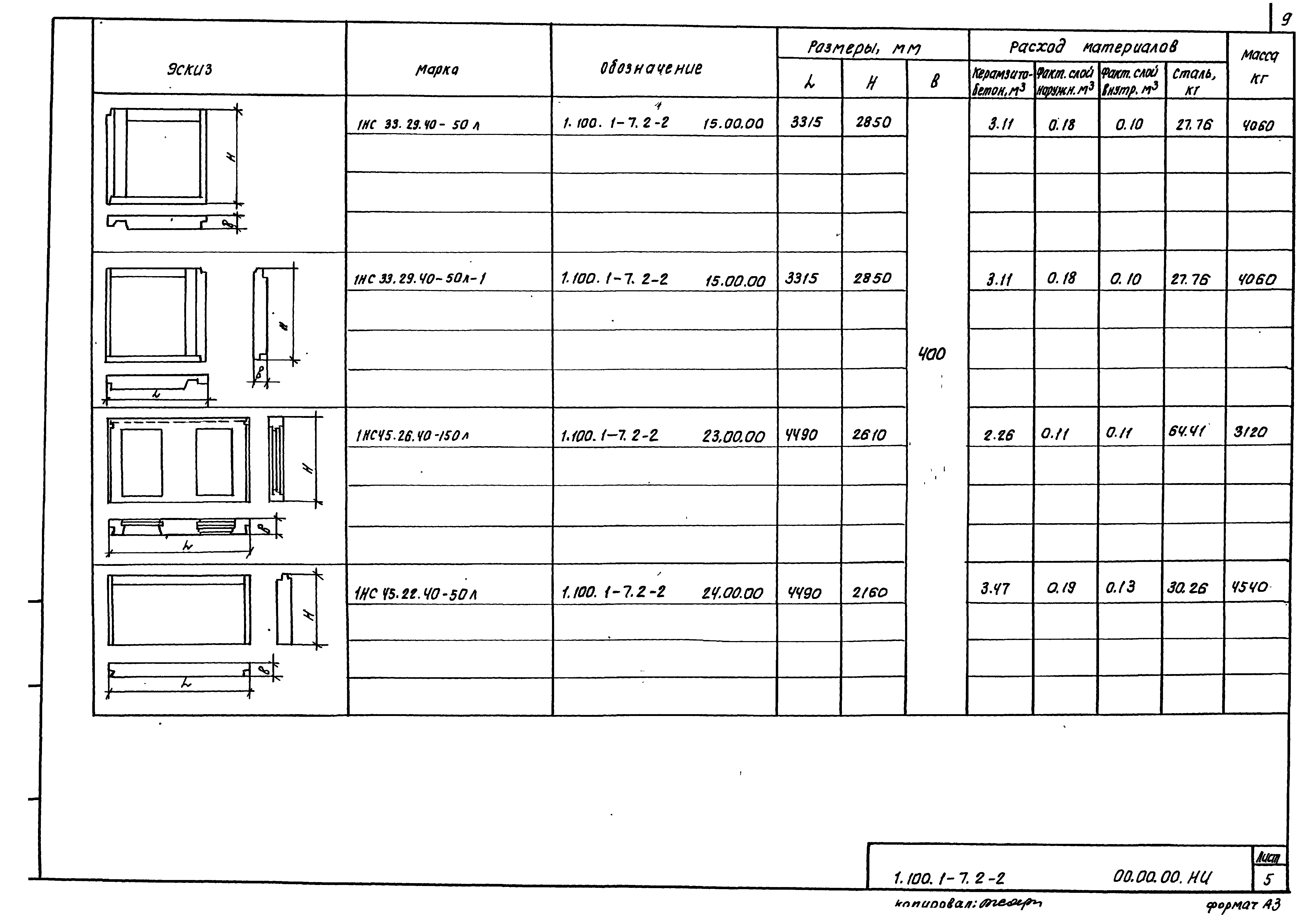 Серия 1.100.1-7