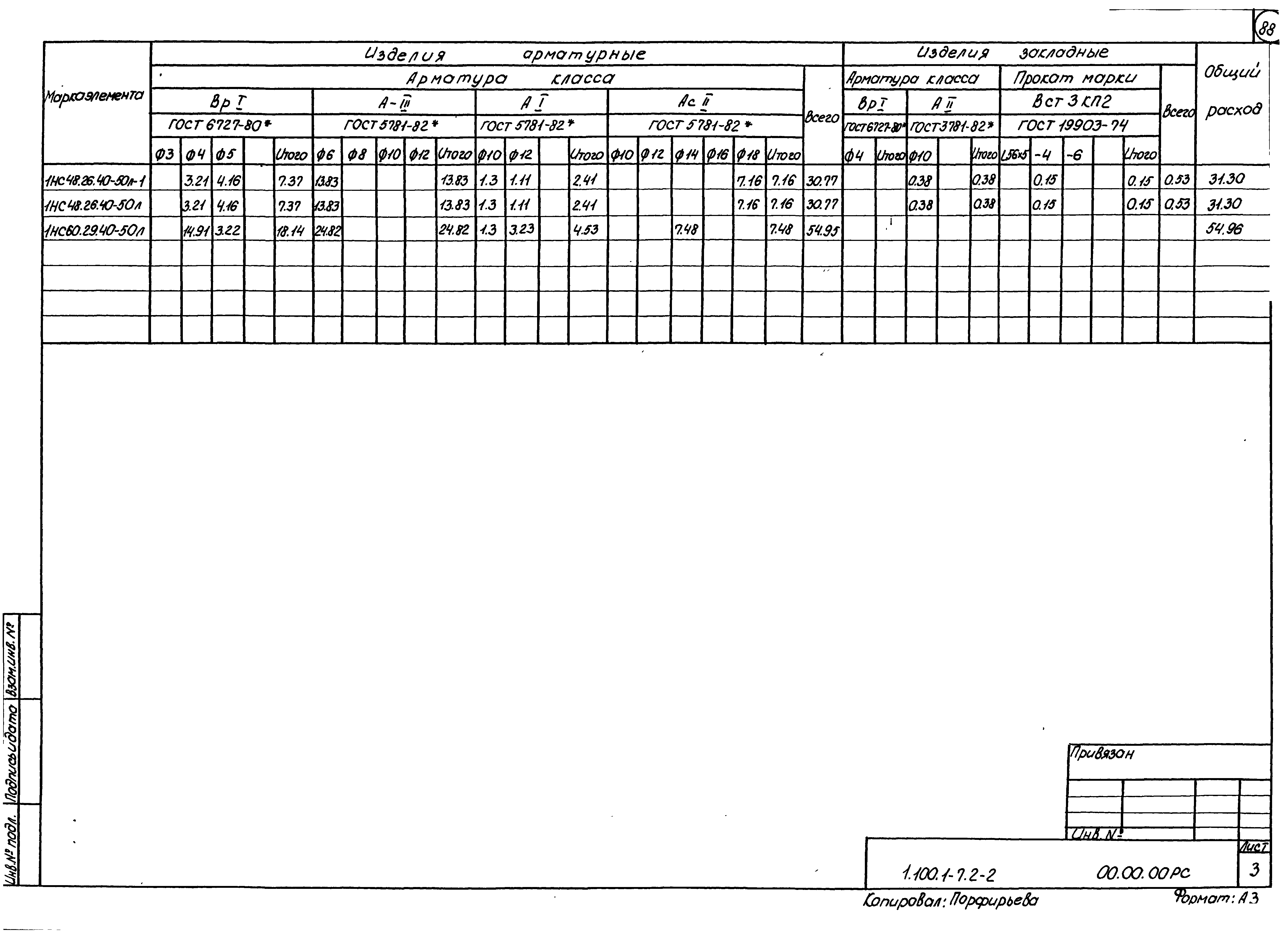 Серия 1.100.1-7