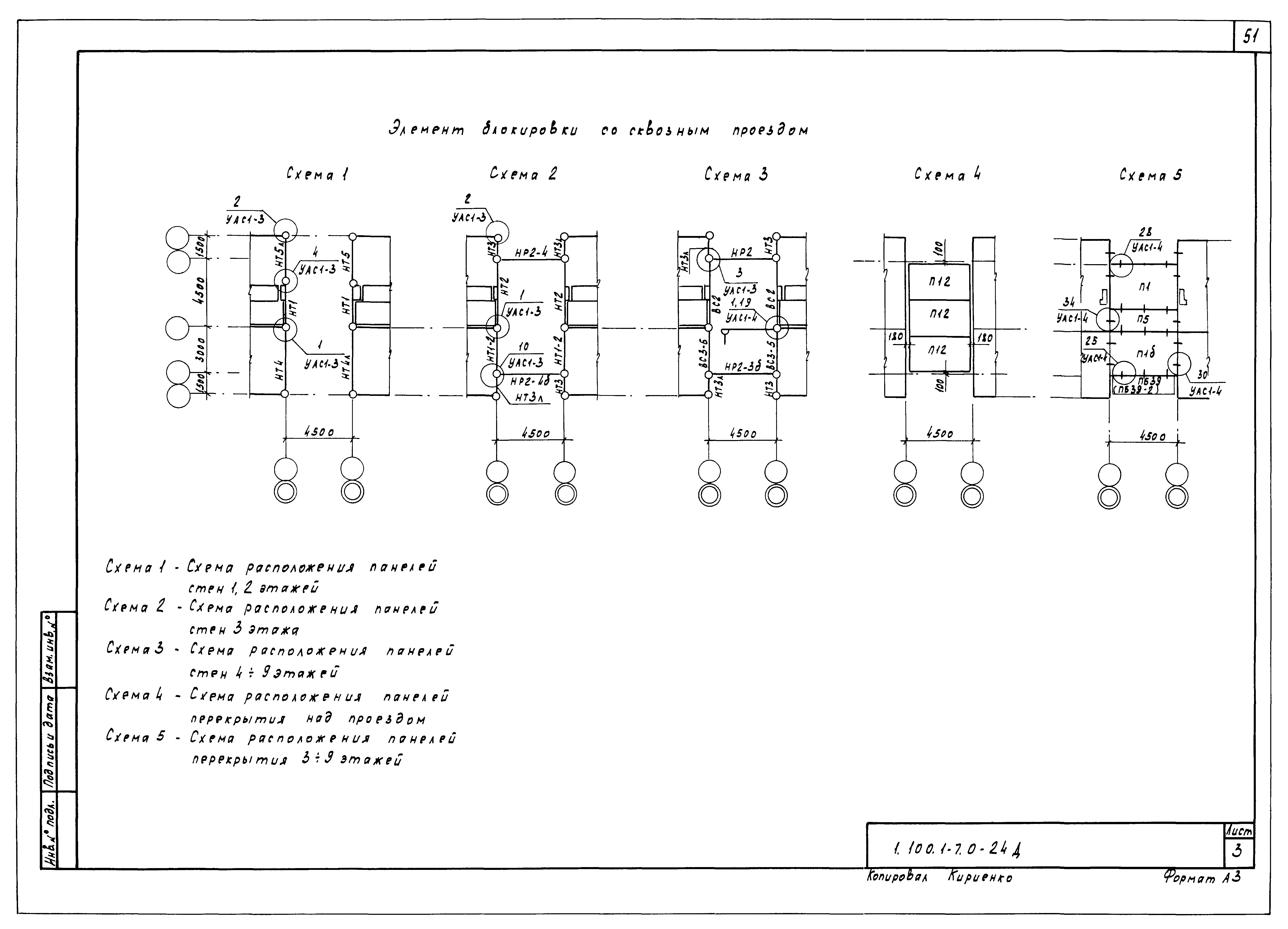 Серия 1.100.1-7