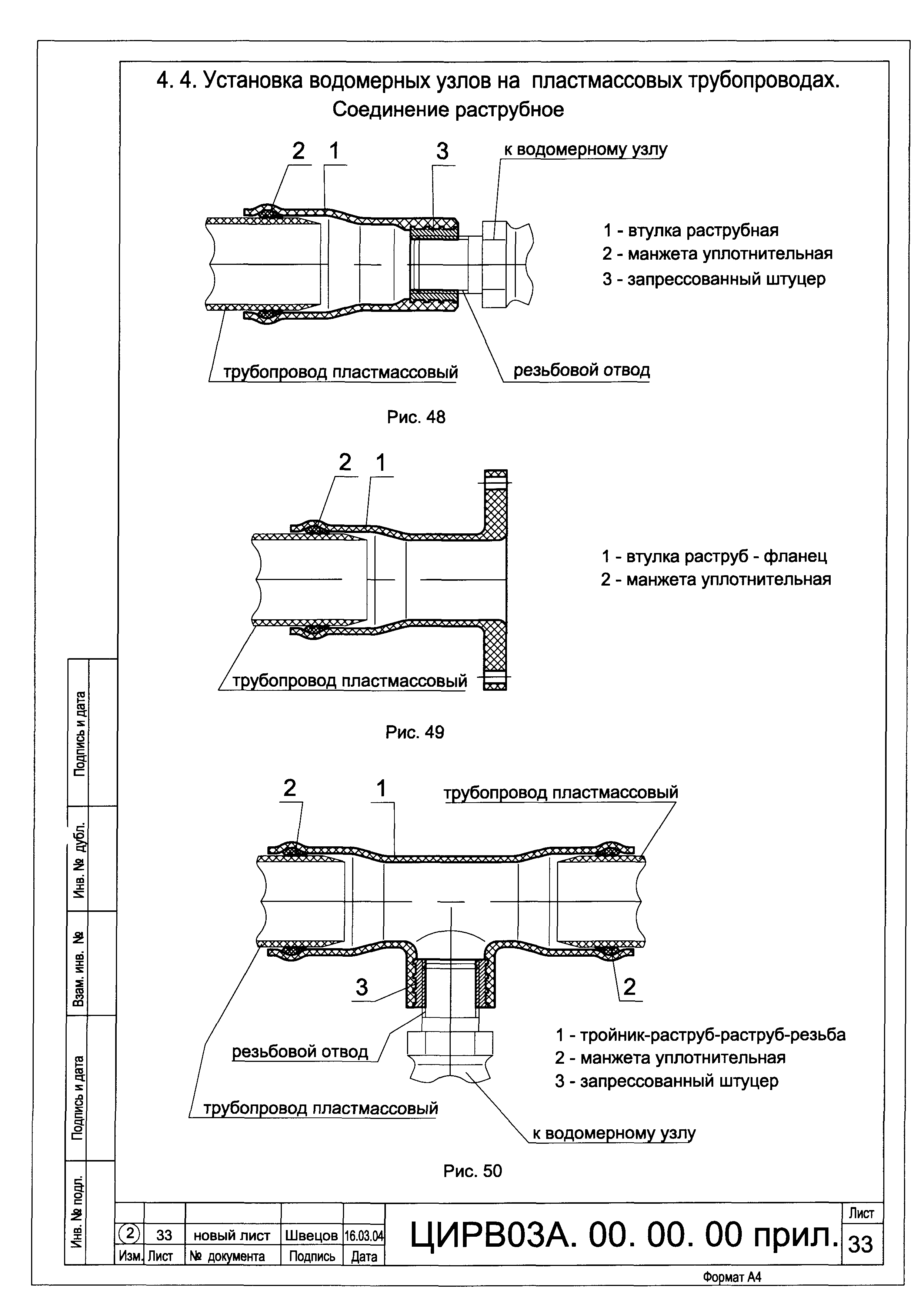 ЦИРВ 03А.00.00.00