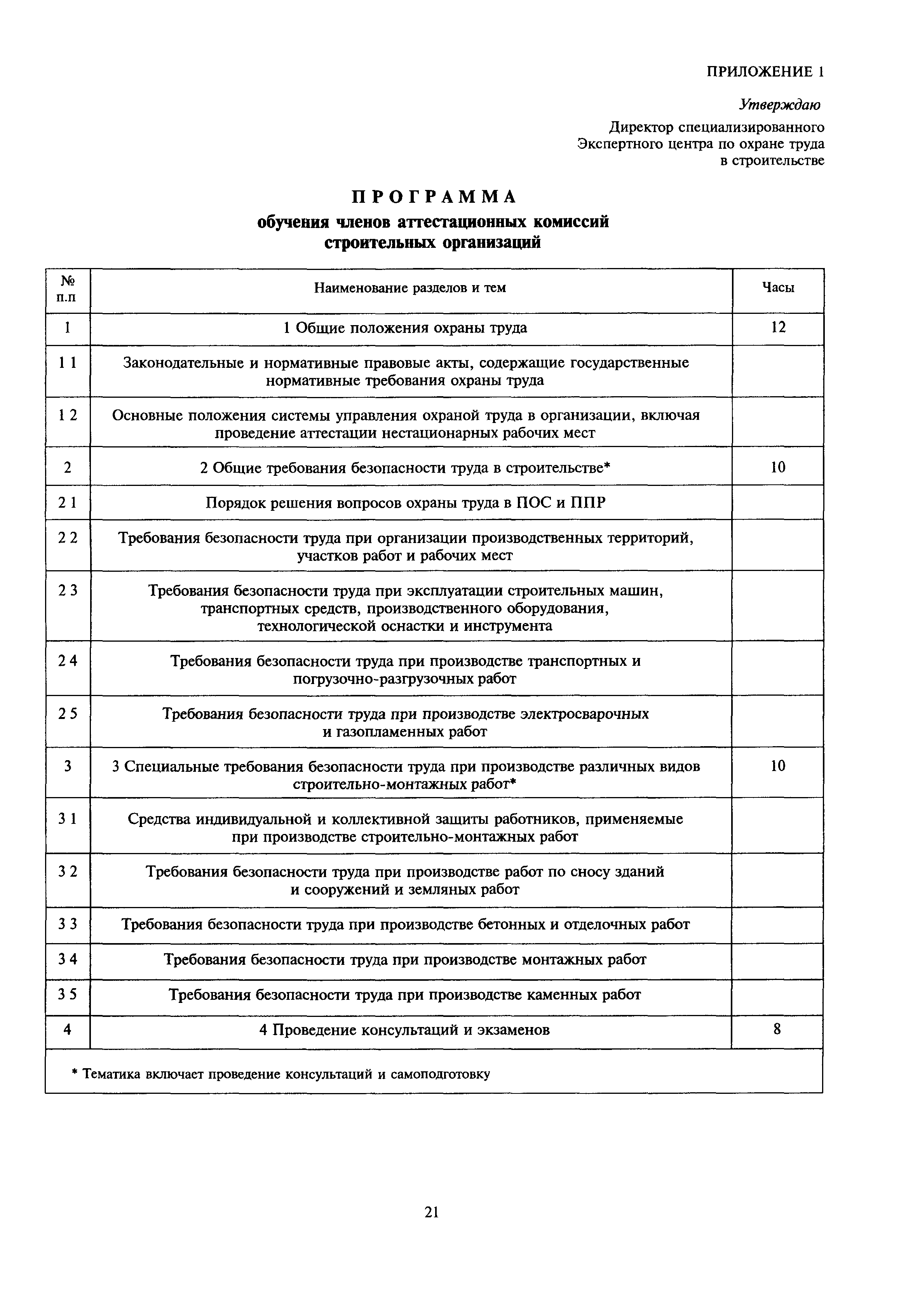 МДС 12-28.2006