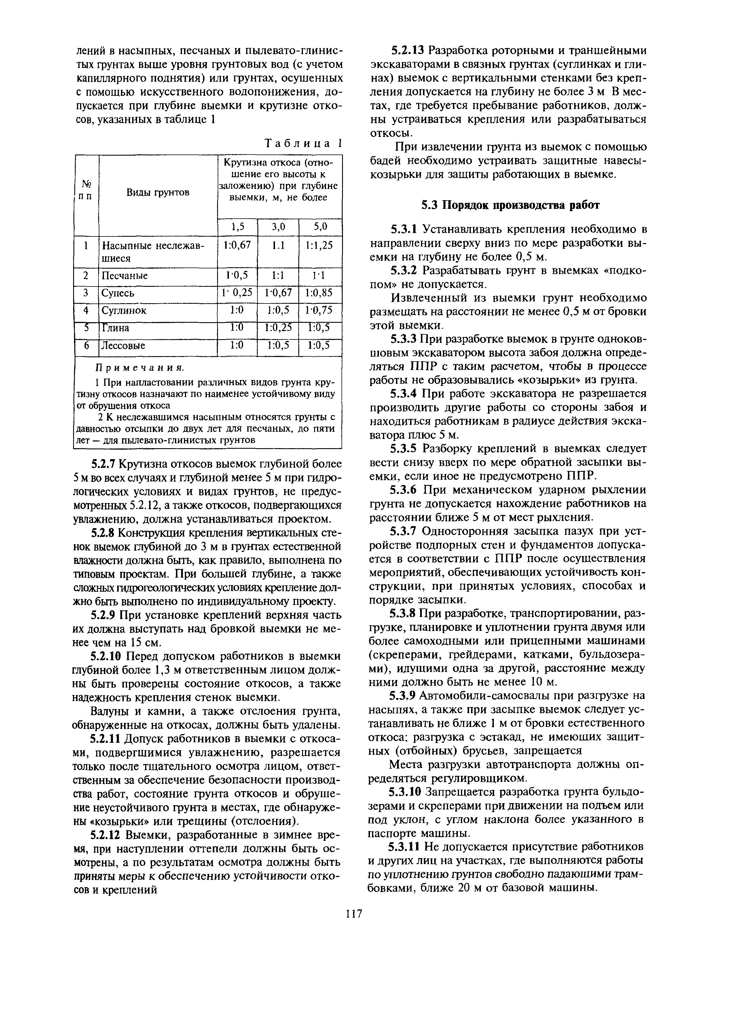 МДС 12-27.2006