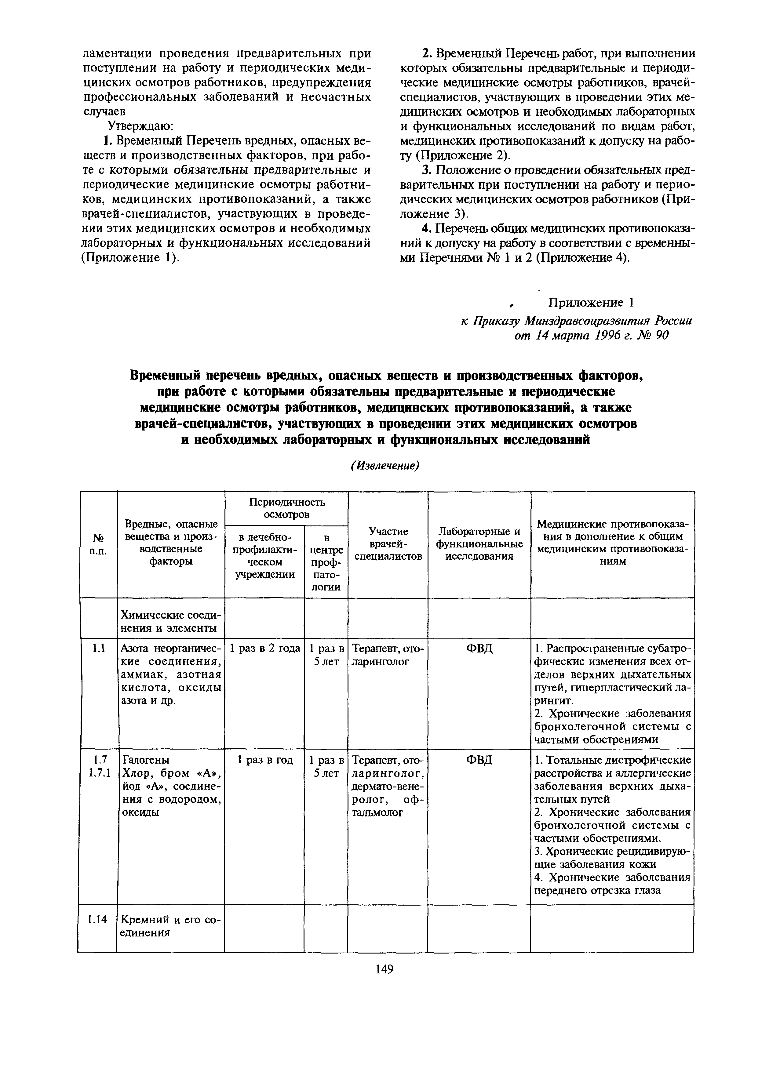 МДС 12-27.2006