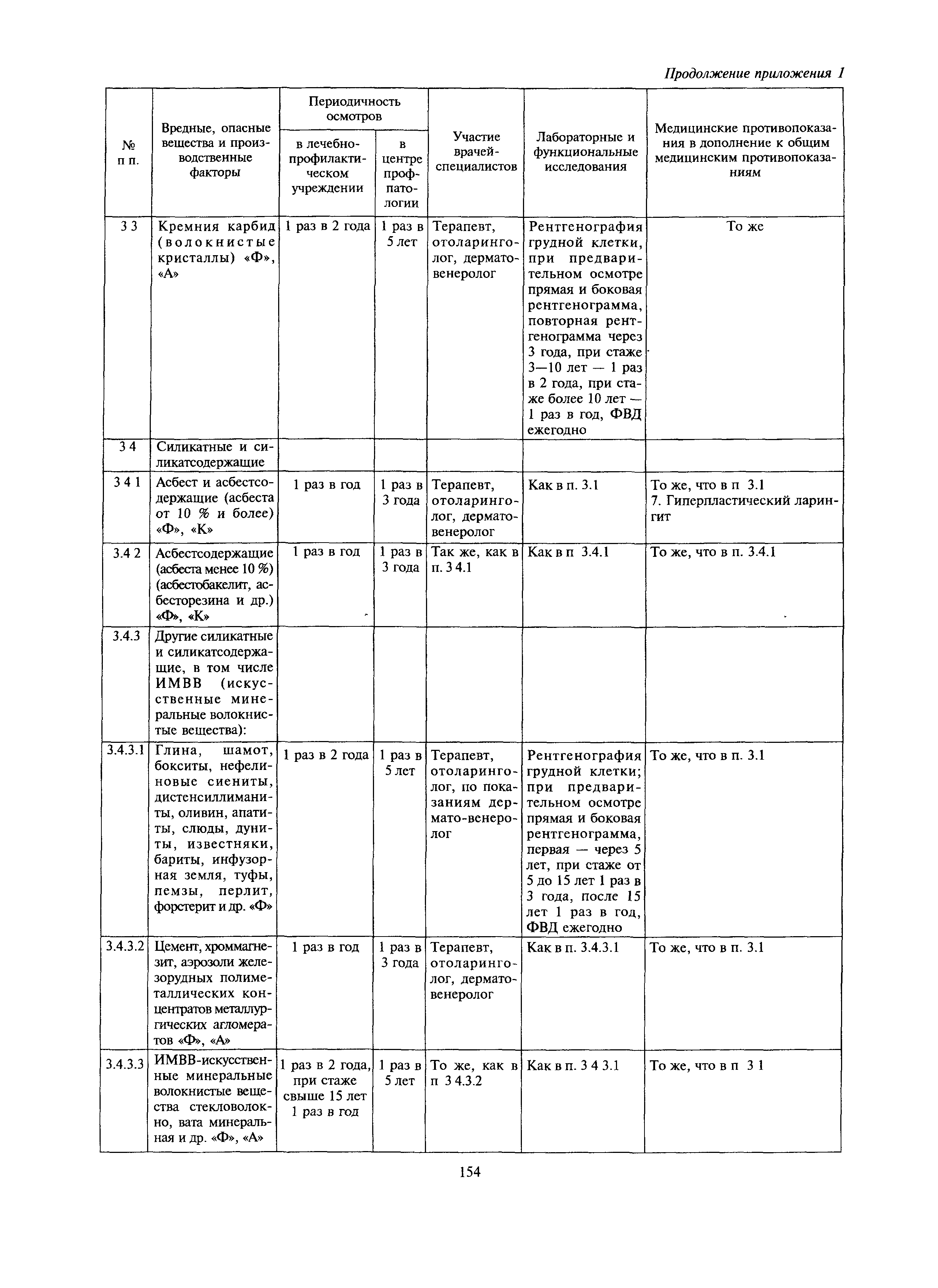 МДС 12-27.2006