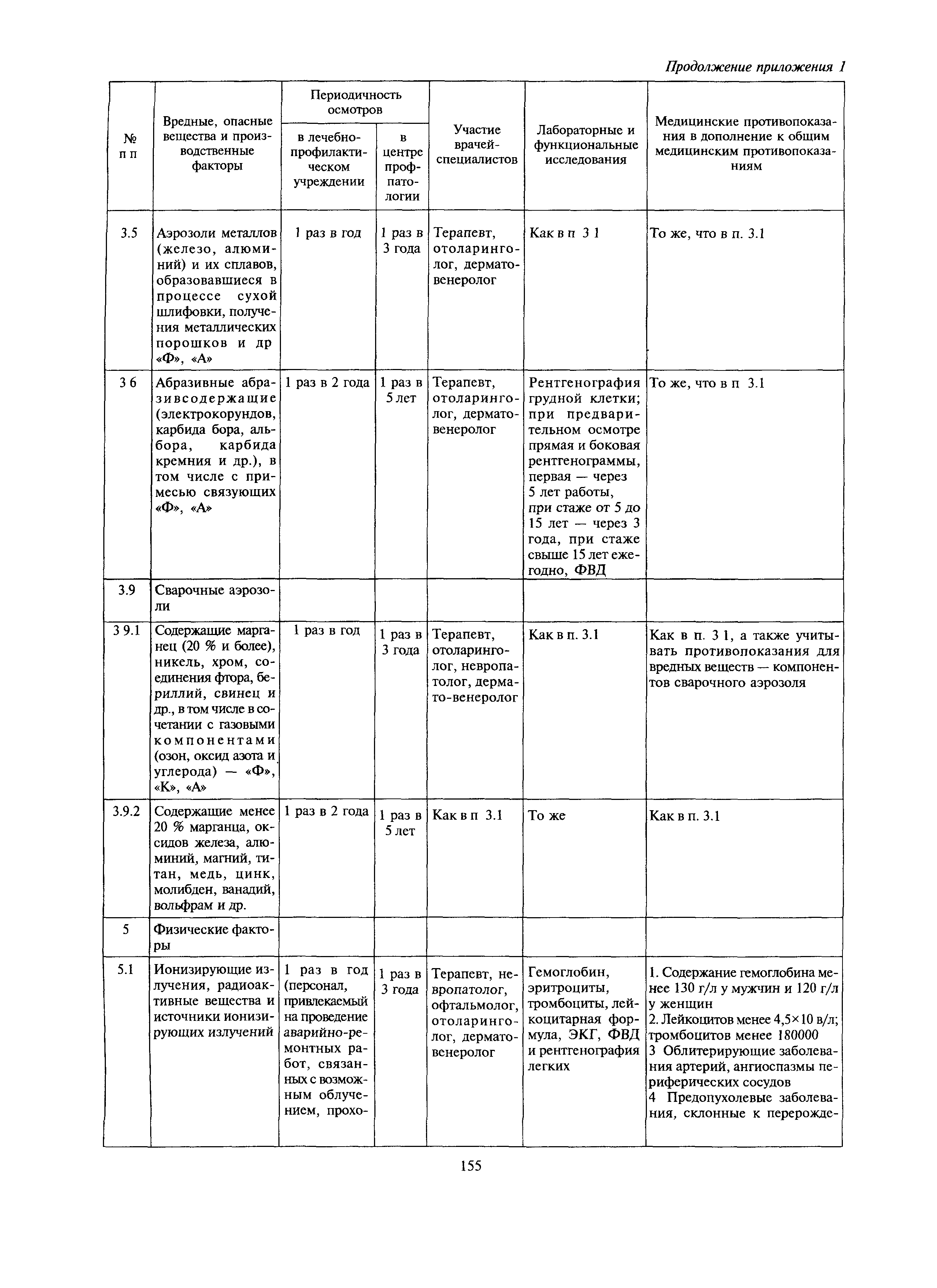 МДС 12-27.2006