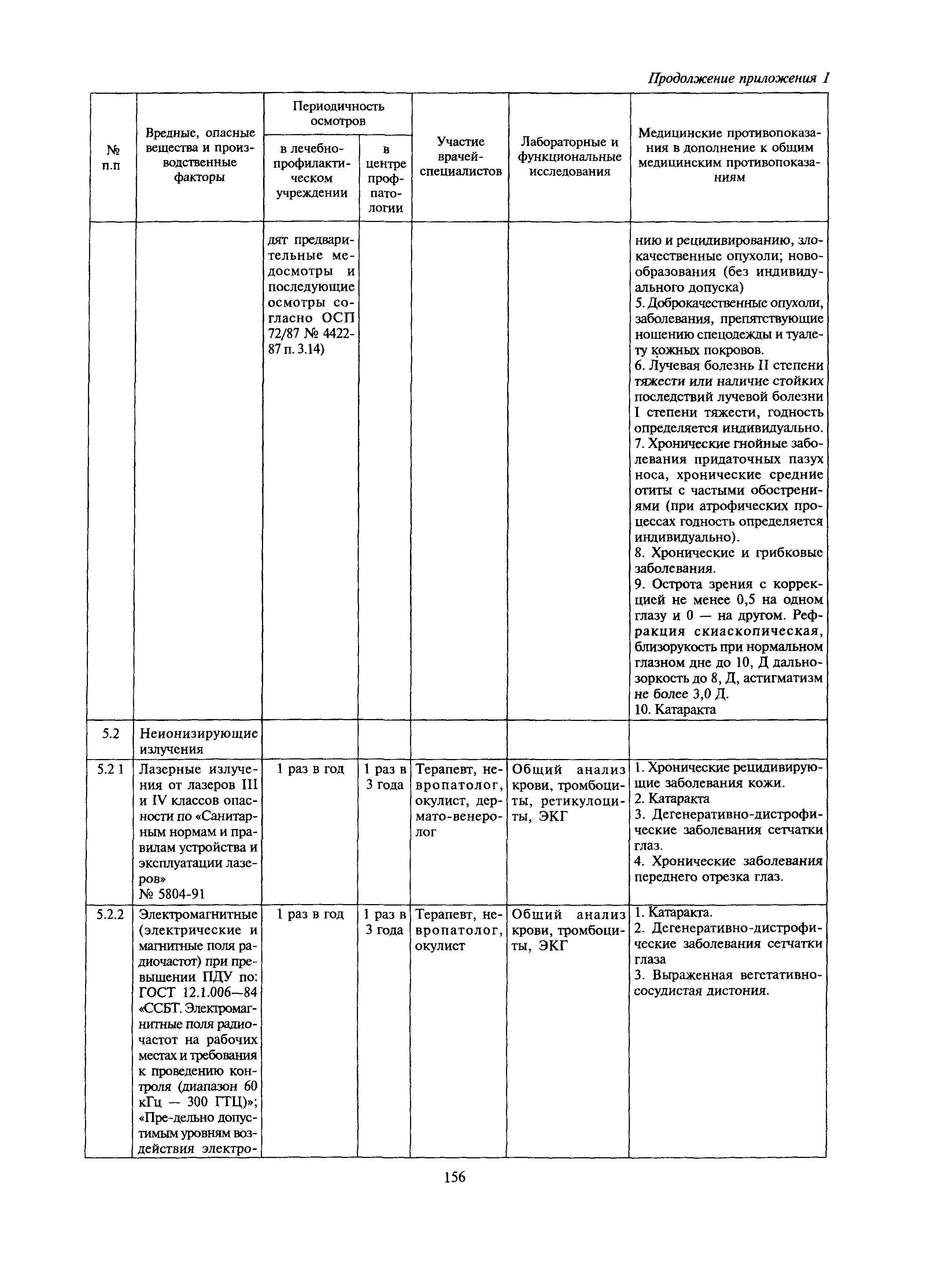 МДС 12-27.2006