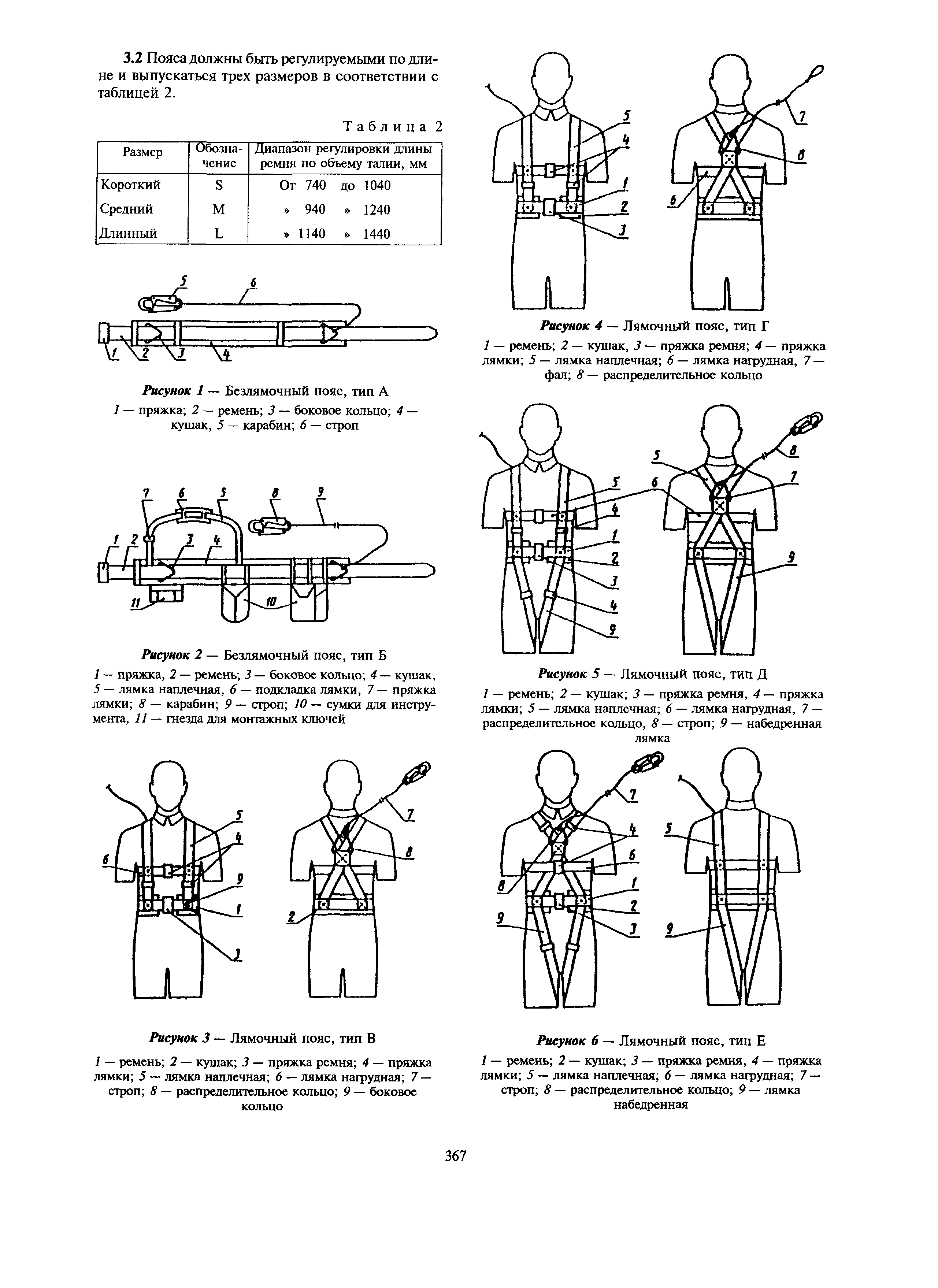 МДС 12-27.2006