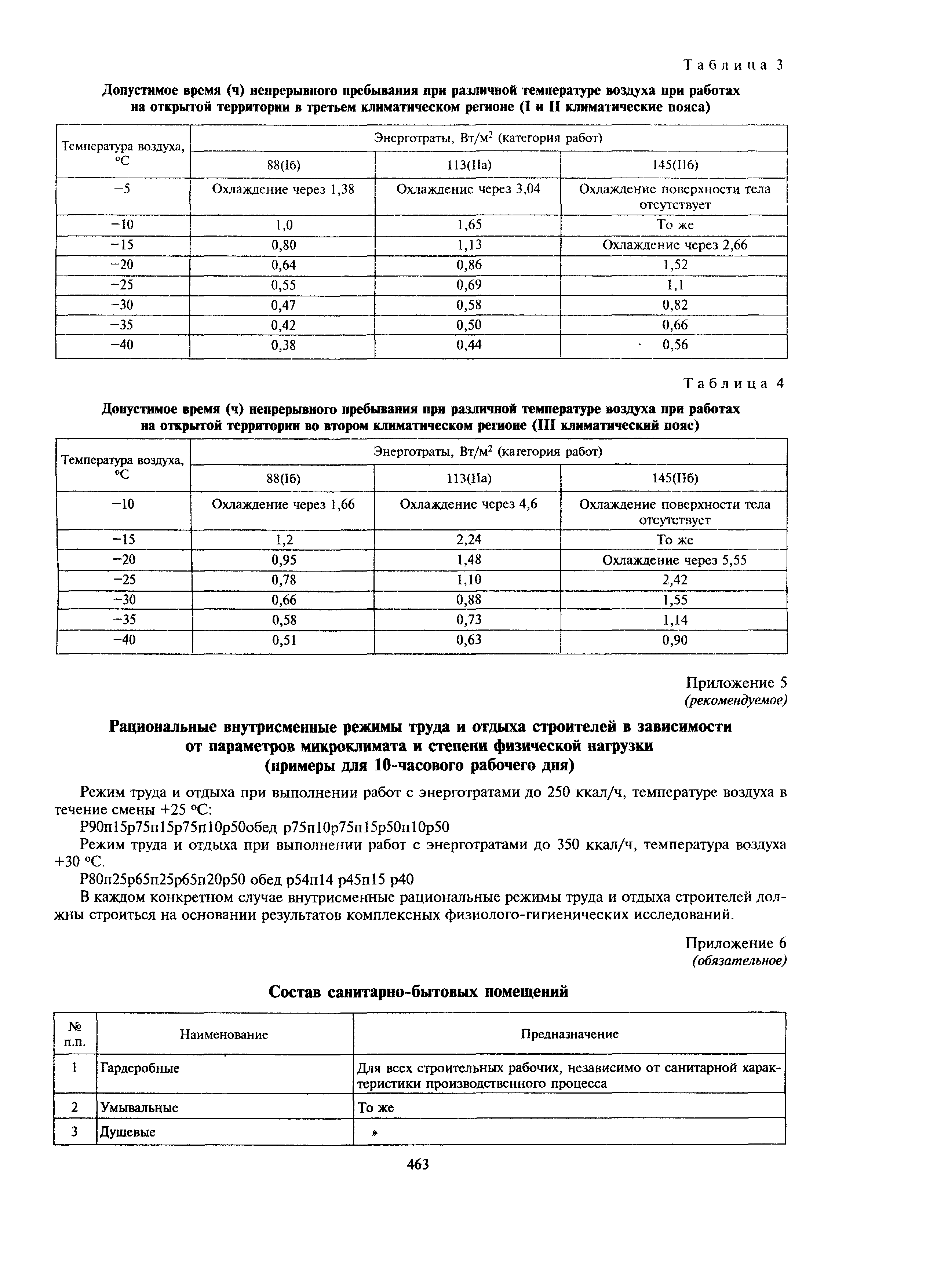 МДС 12-27.2006