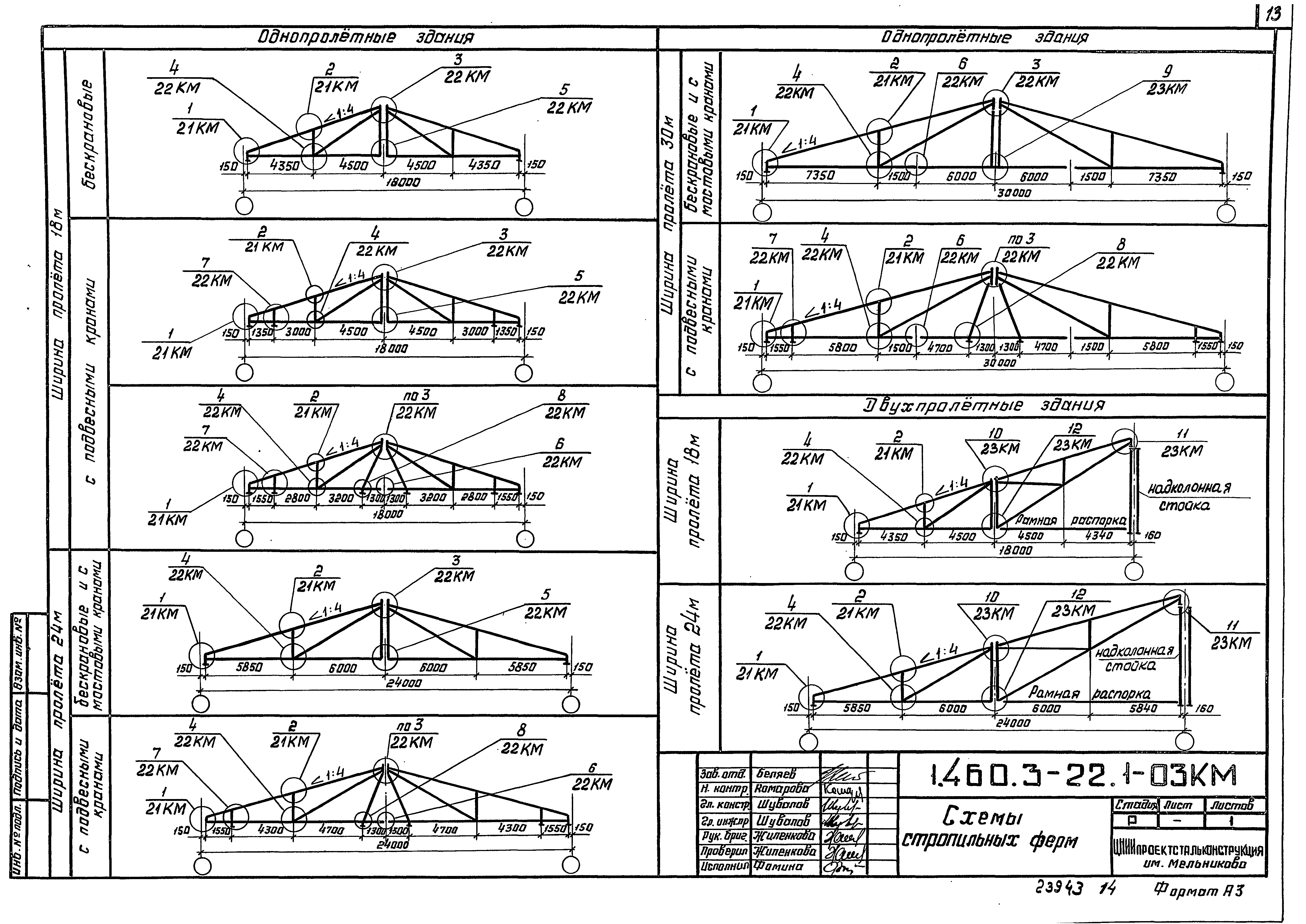 Серия 1.460.3-22