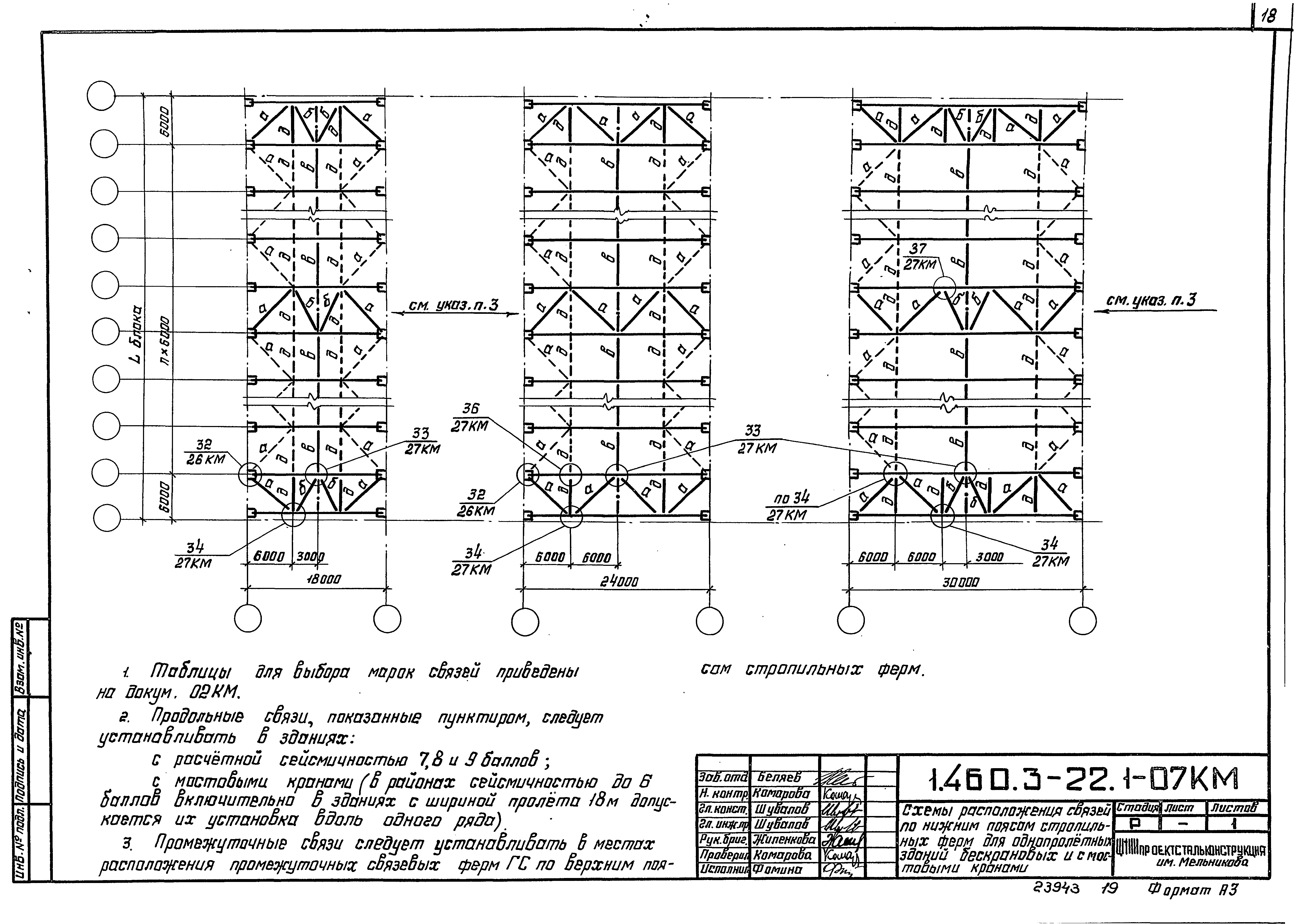 Серия 1.460.3-22