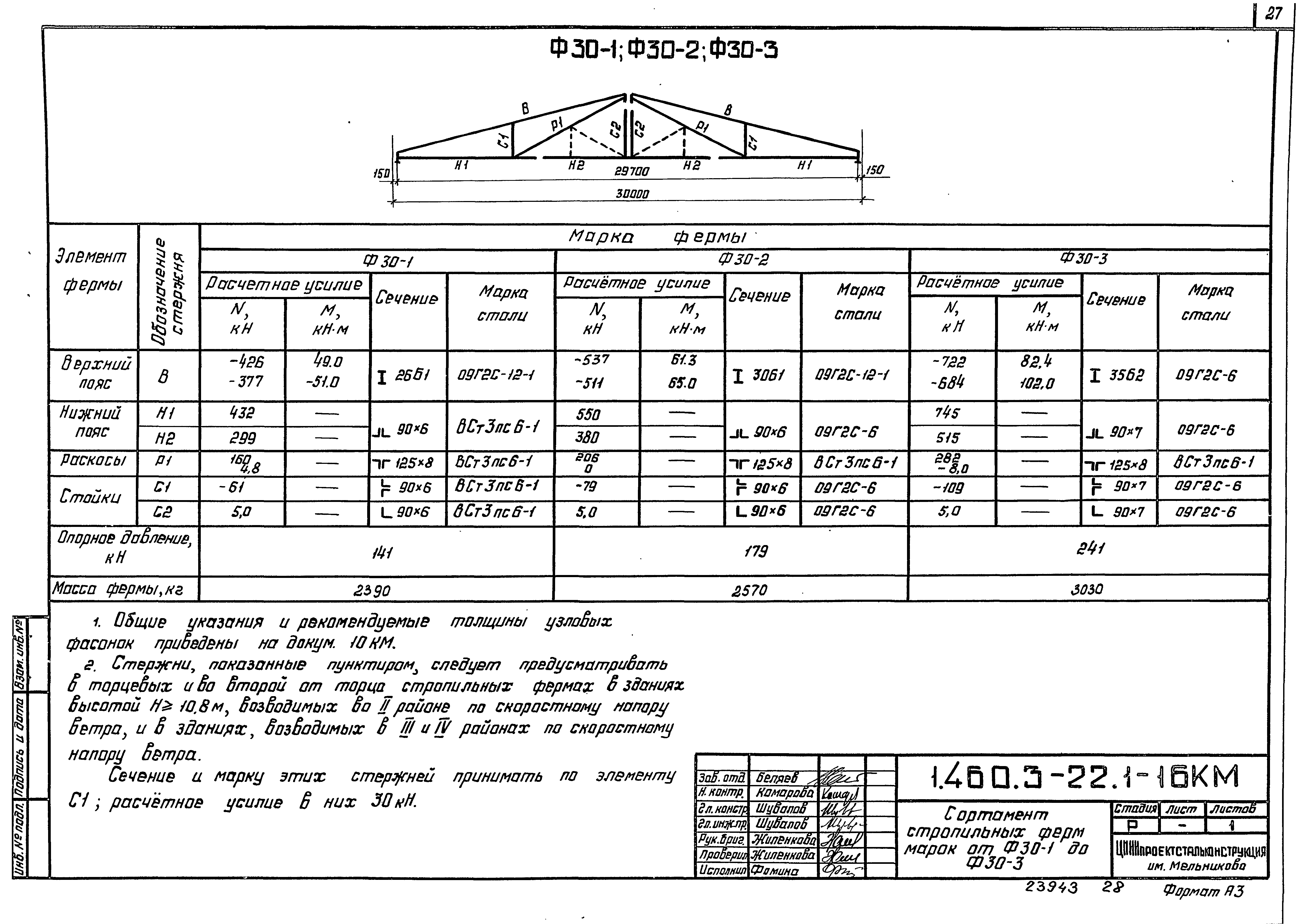 Серия 1.460.3-22