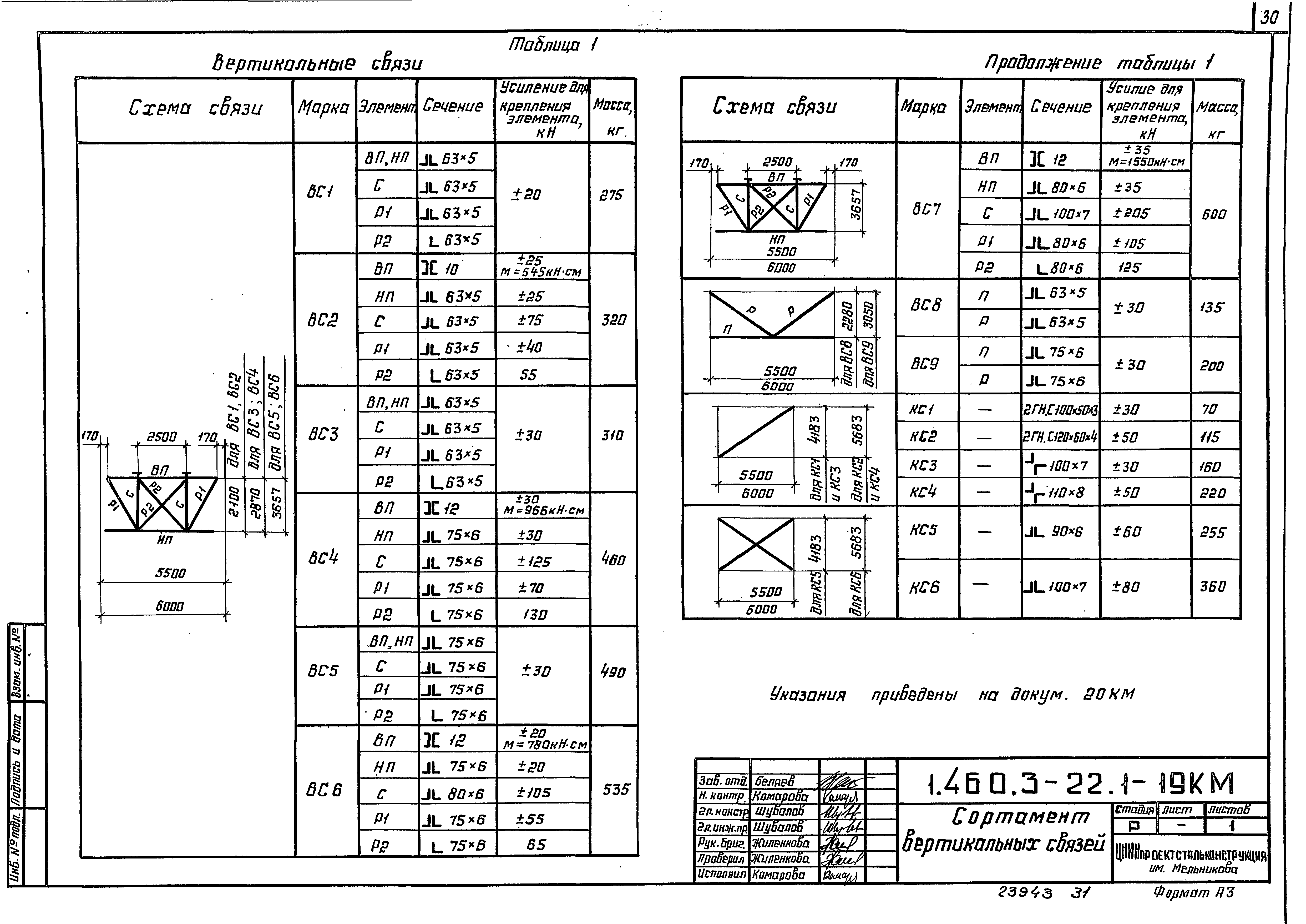 Серия 1.460.3-22