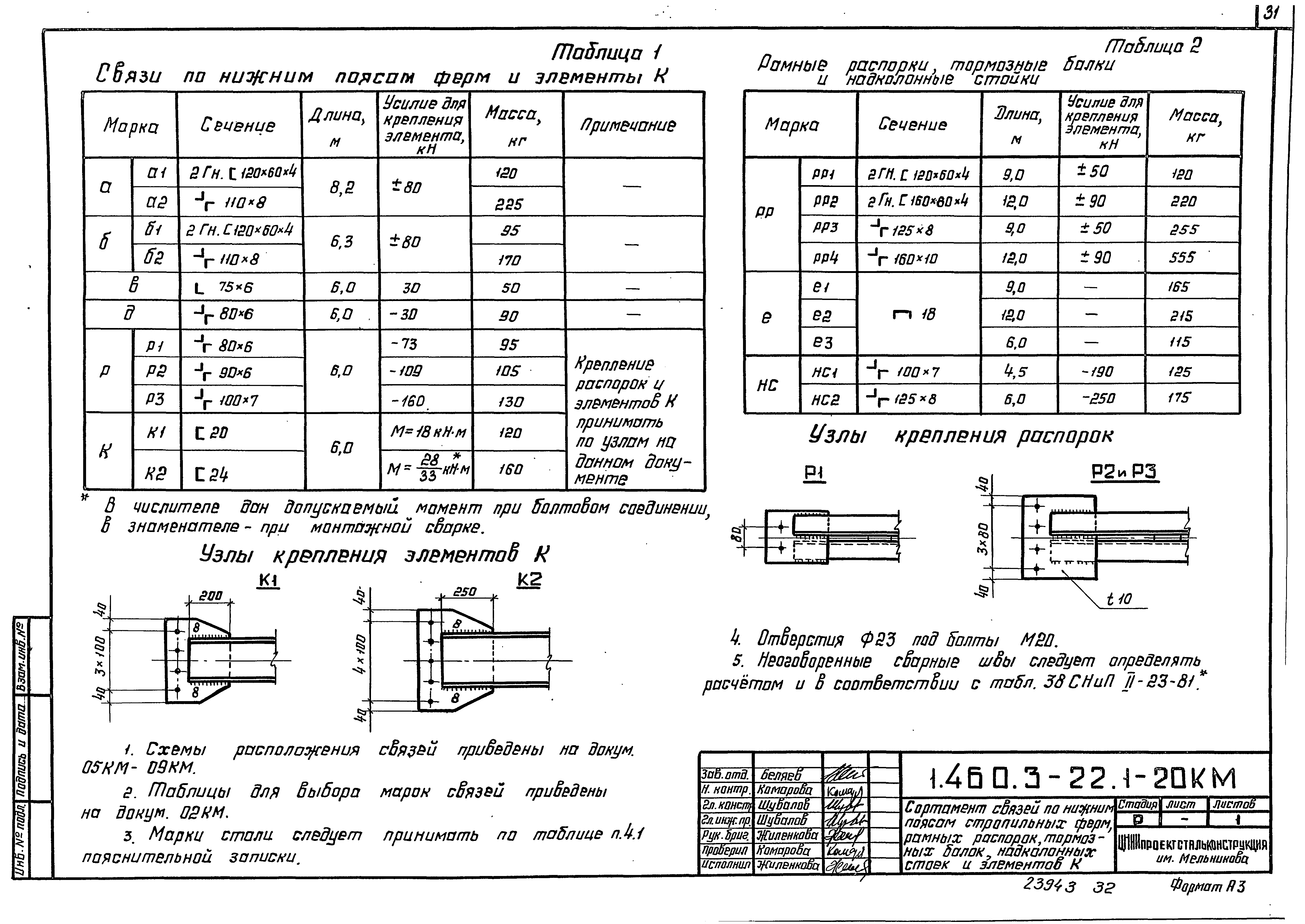 Серия 1.460.3-22