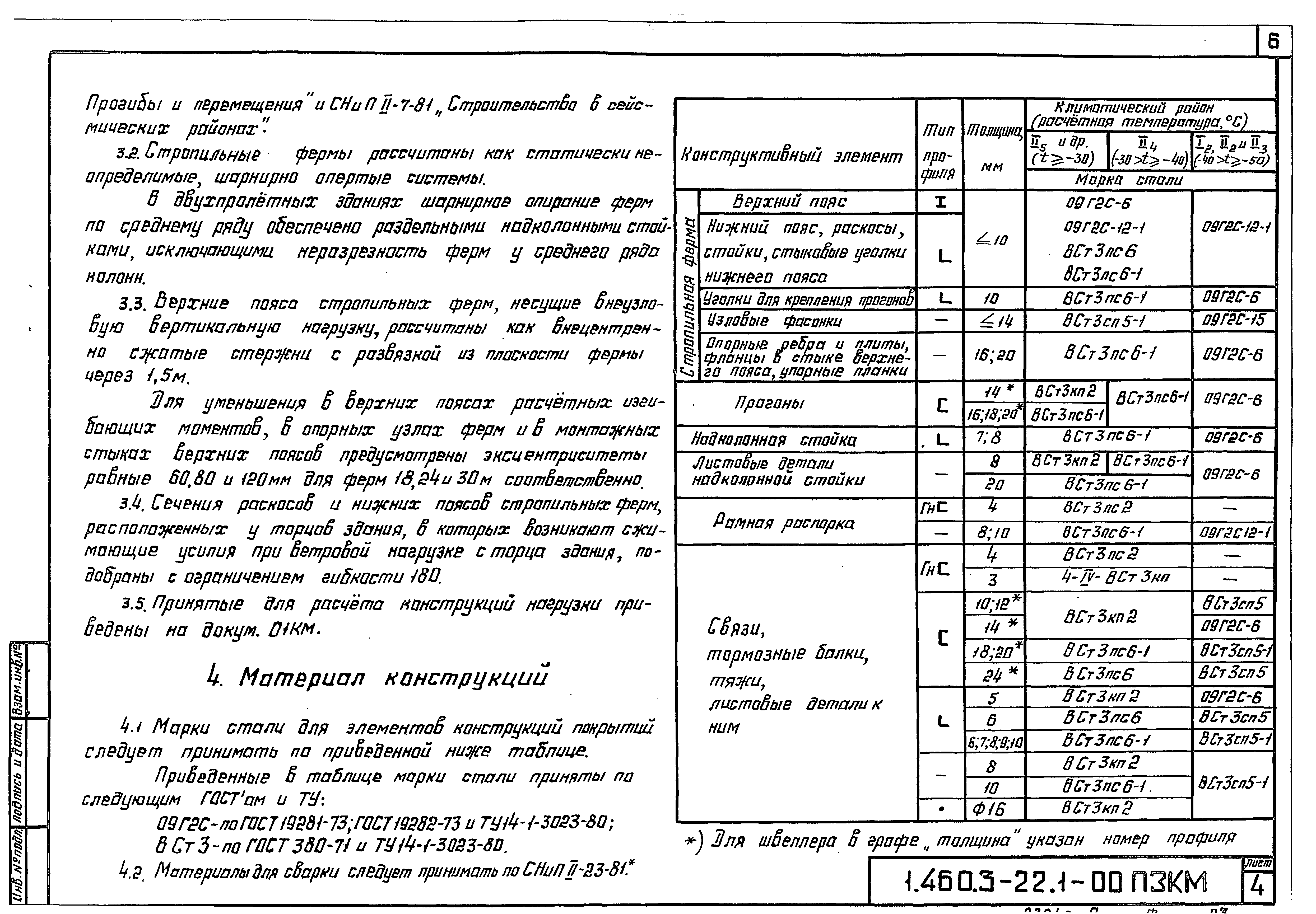 Серия 1.460.3-22