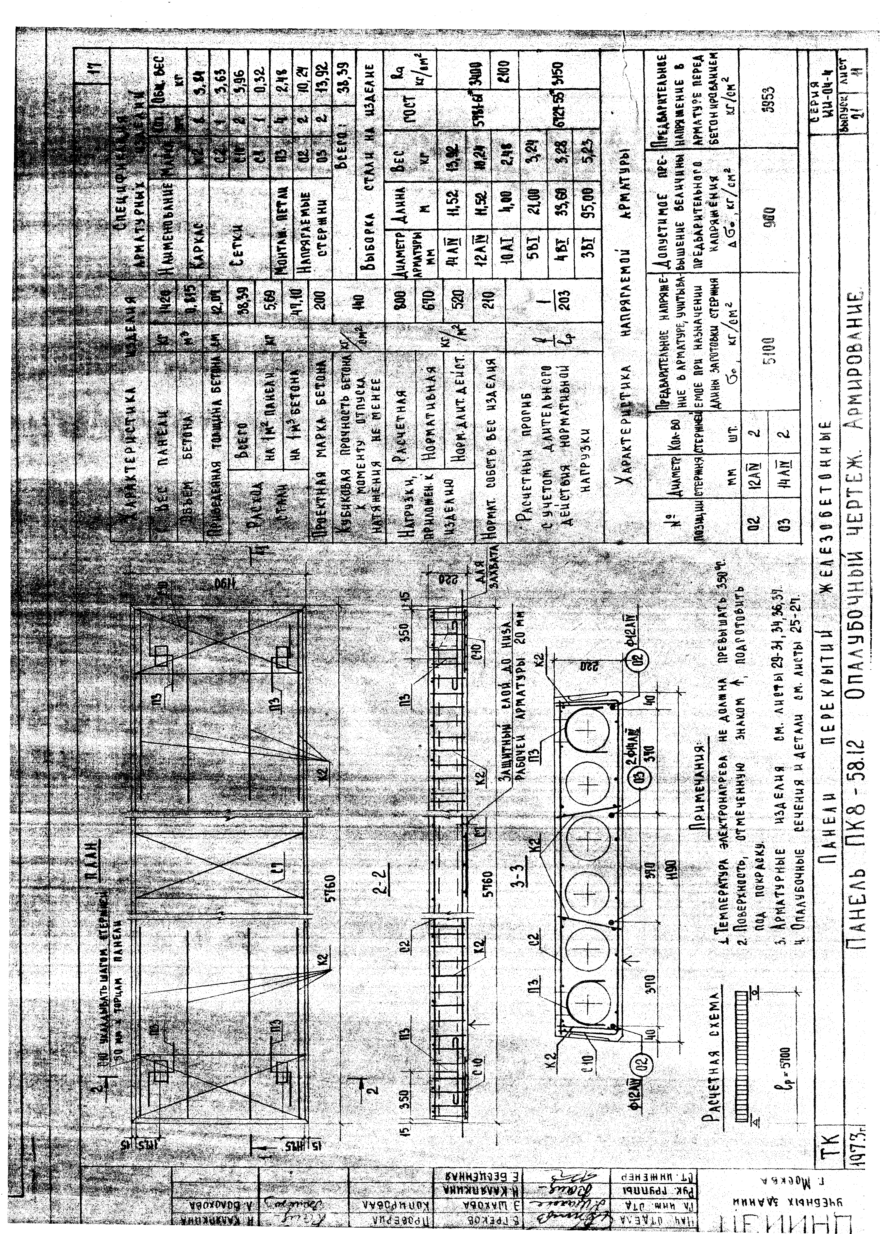 Серия ИИ-04-4