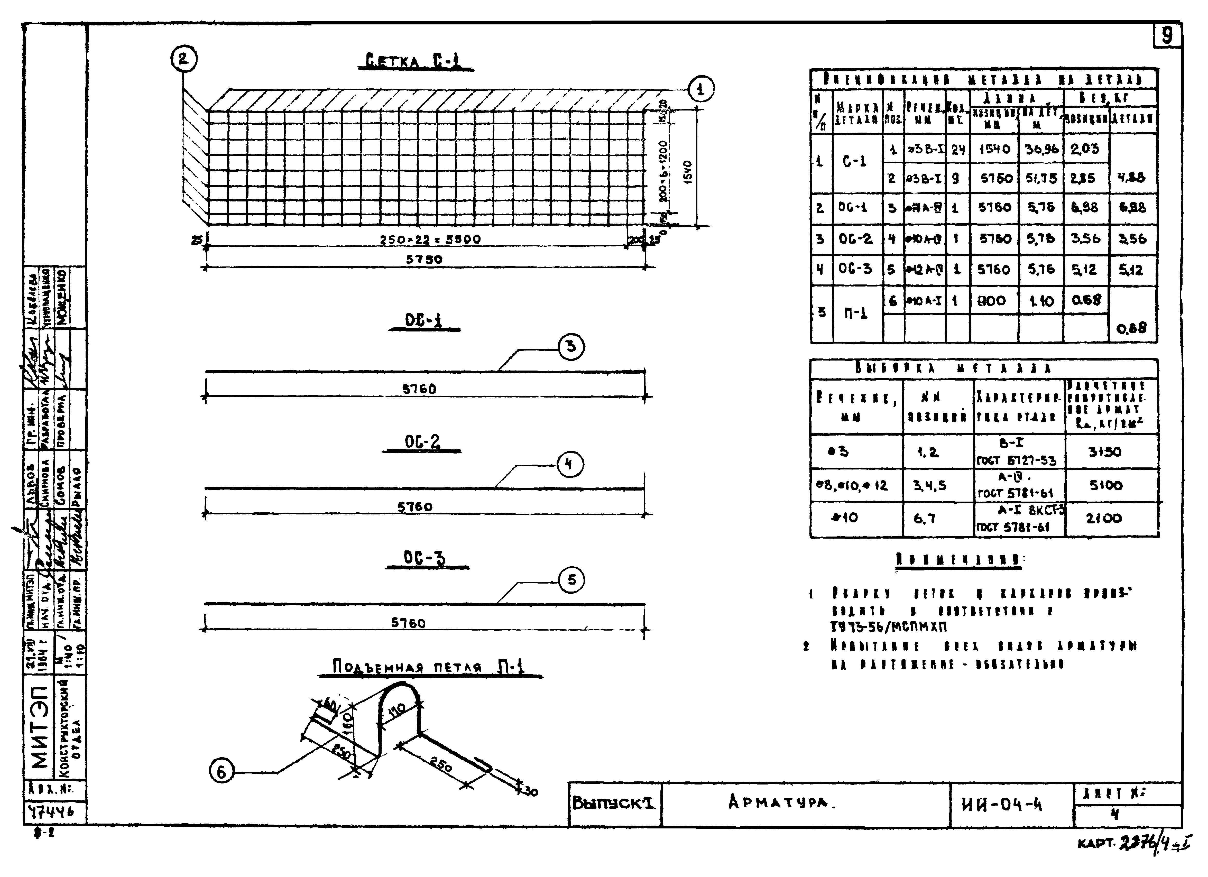 Серия ИИ-04-4