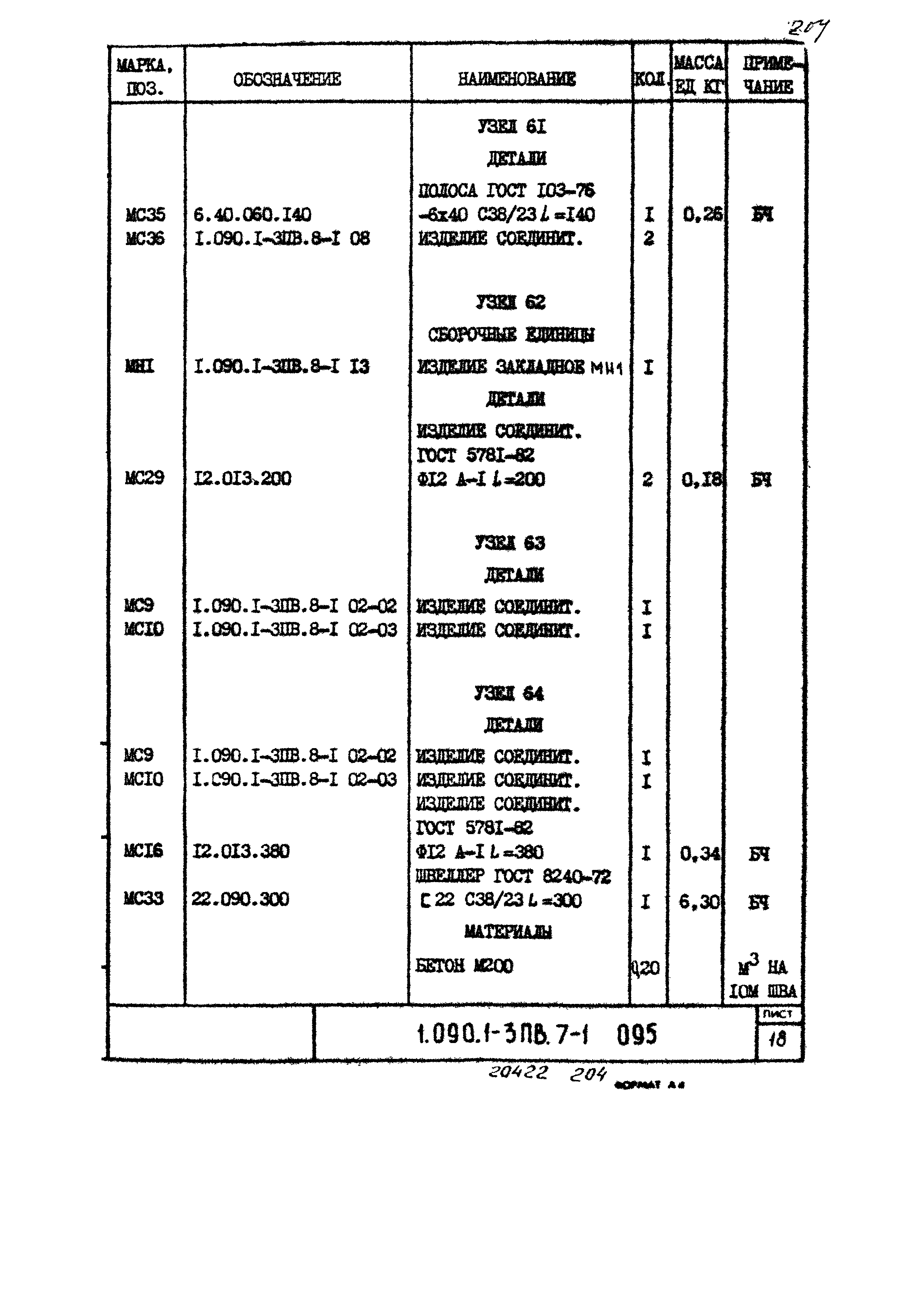 Серия 1.090.1-3пв