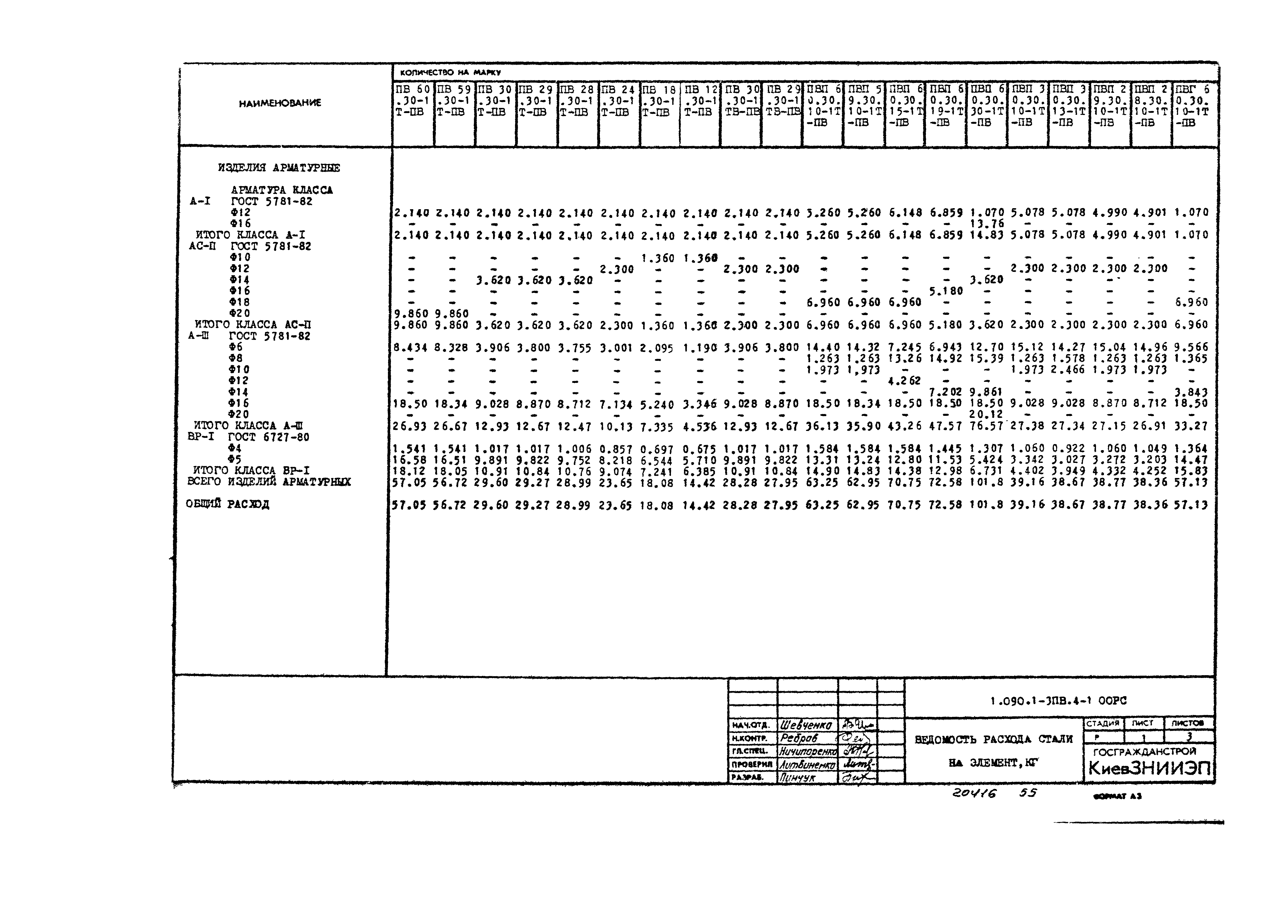 Серия 1.090.1-3пв