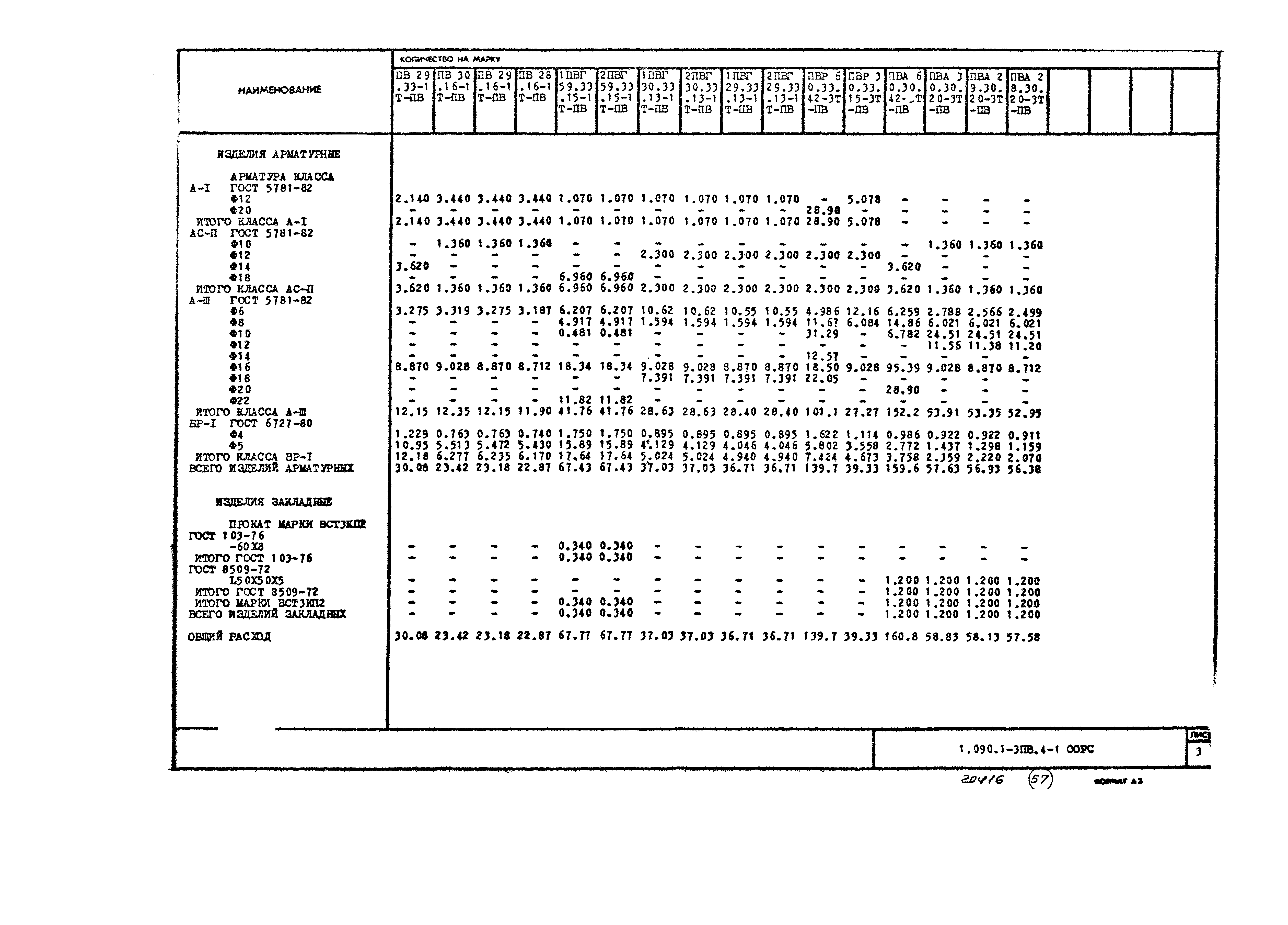 Серия 1.090.1-3пв