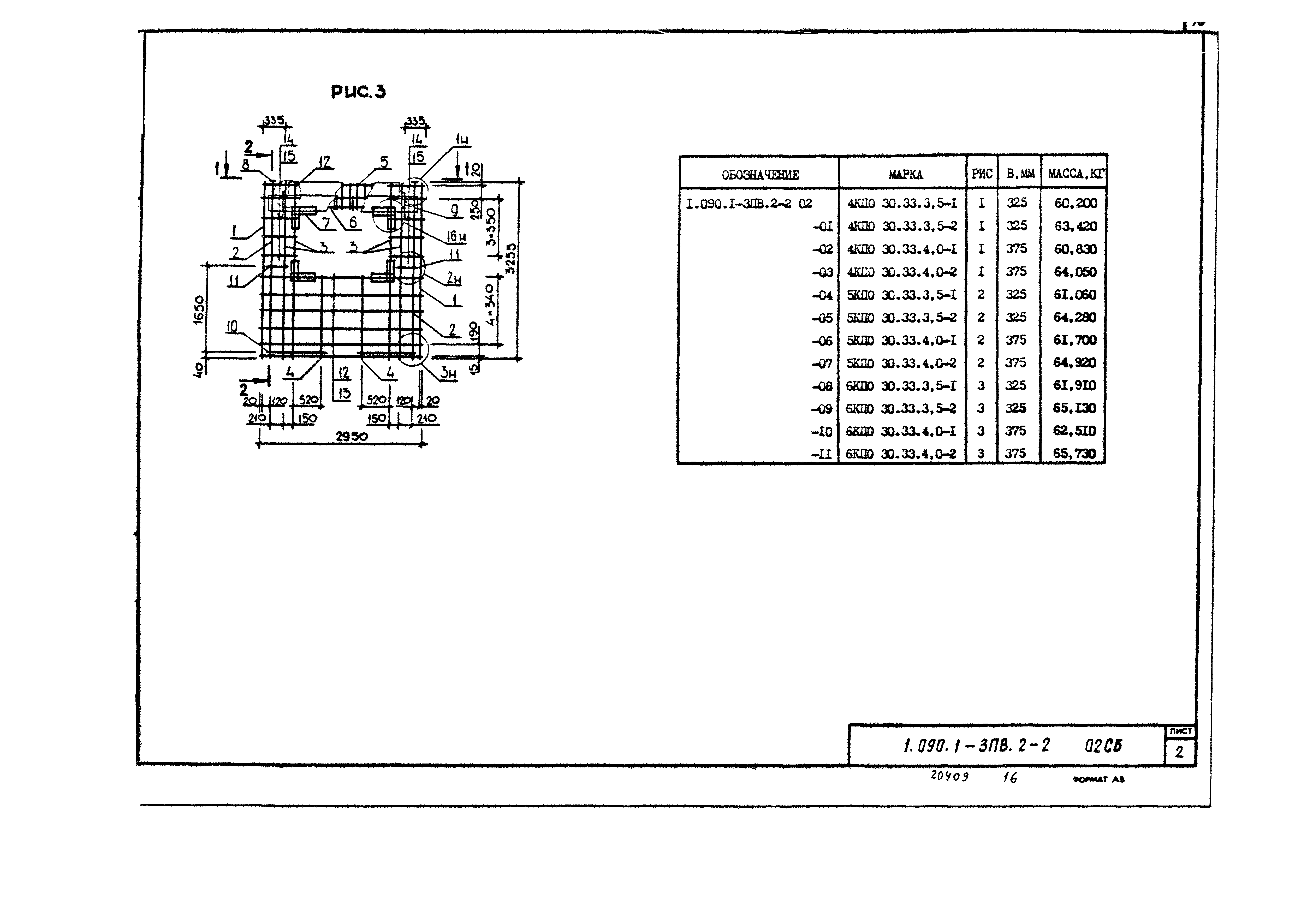 Серия 1.090.1-3пв