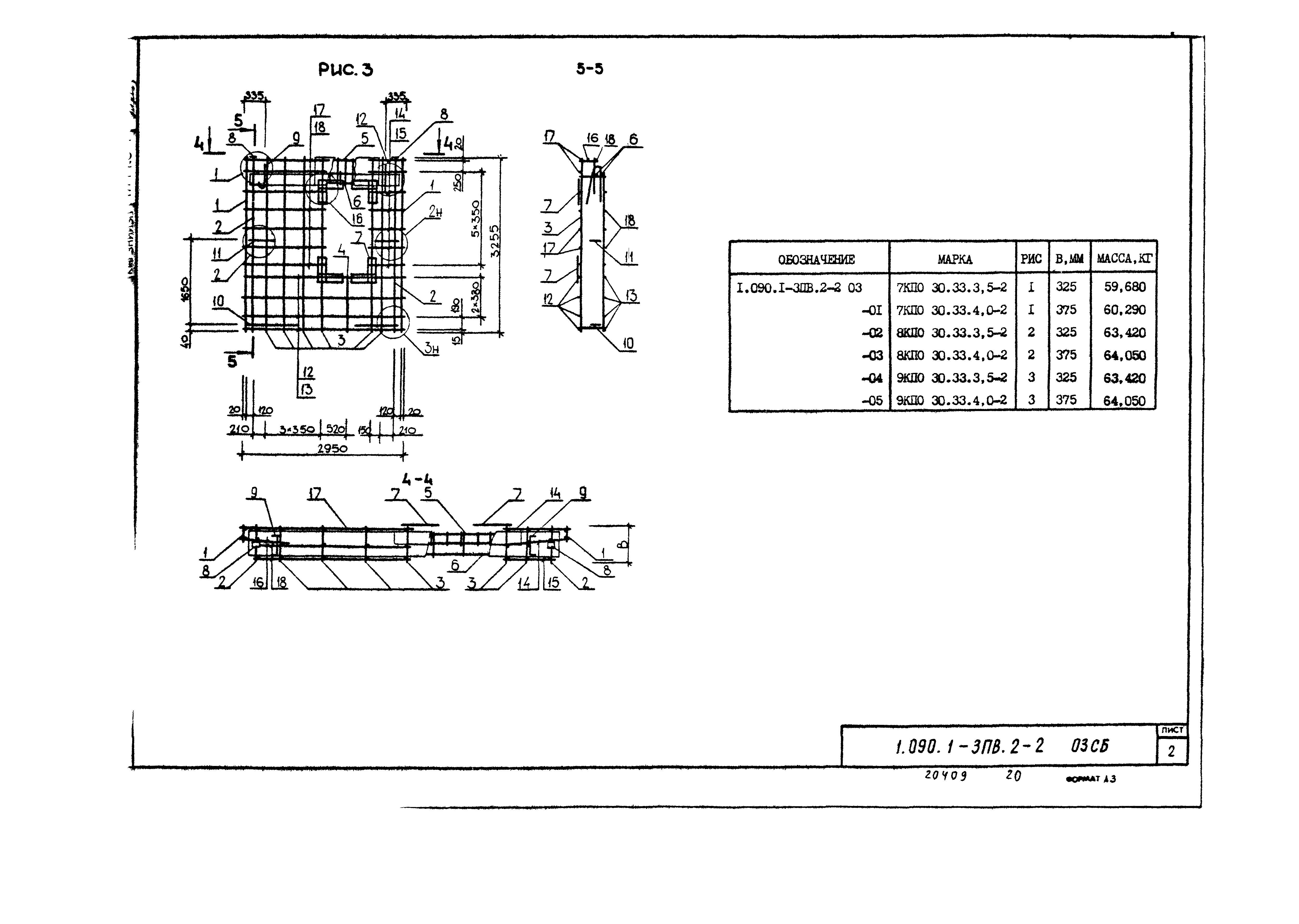 Серия 1.090.1-3пв