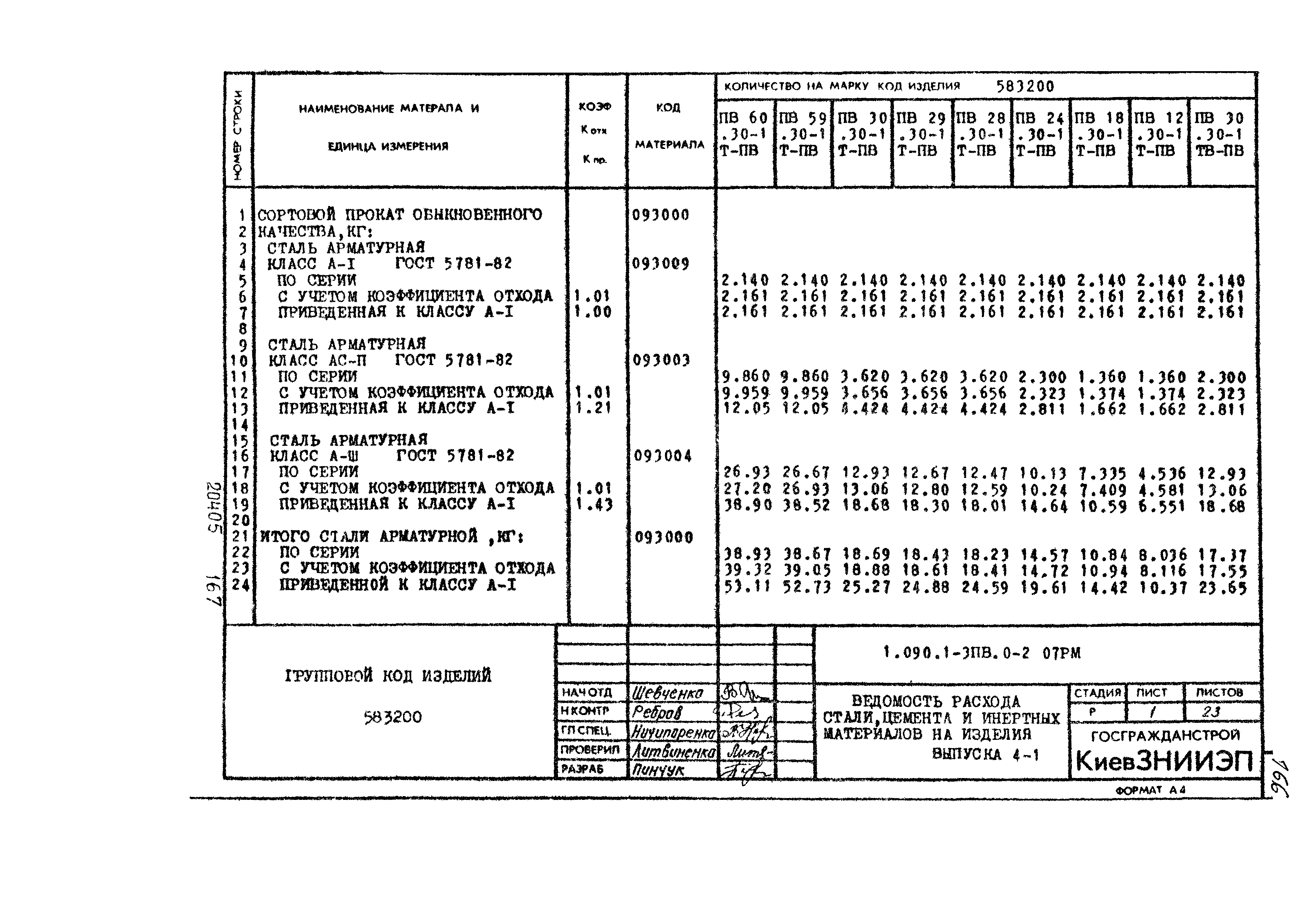 Серия 1.090.1-3пв