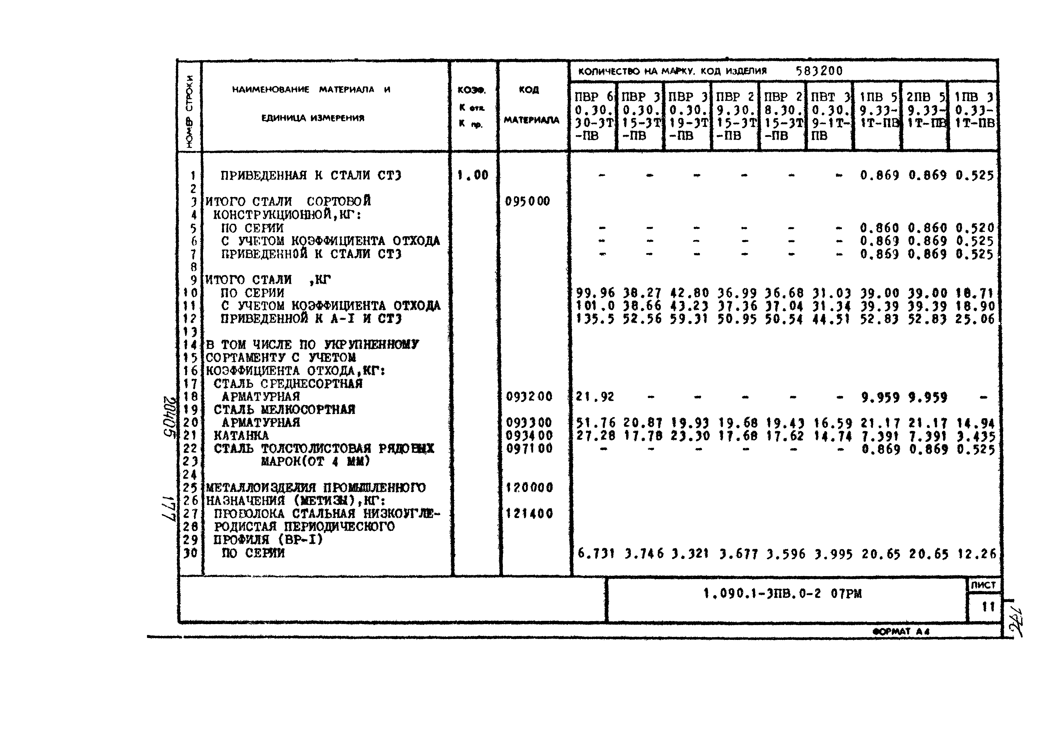 Серия 1.090.1-3пв