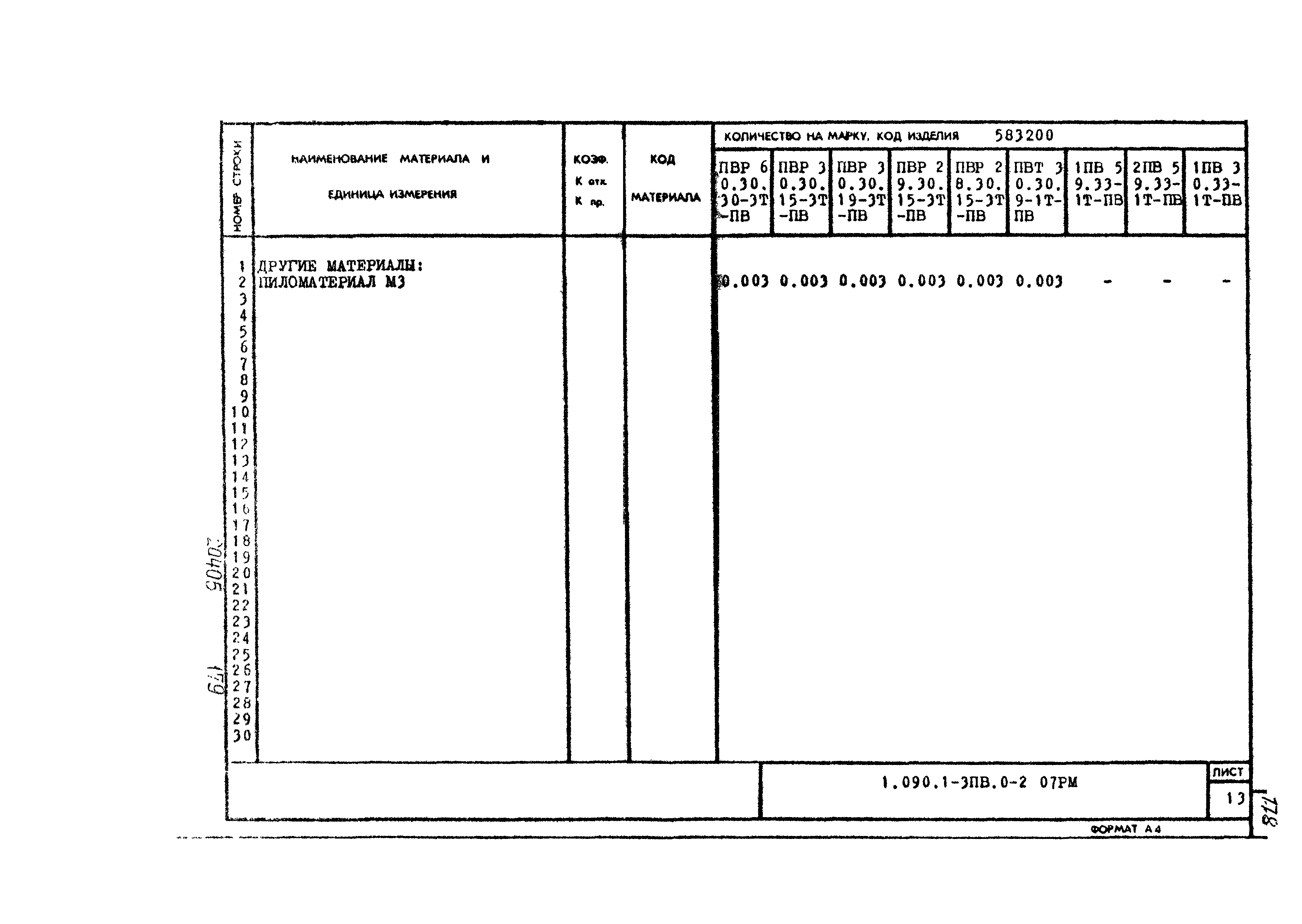 Серия 1.090.1-3пв