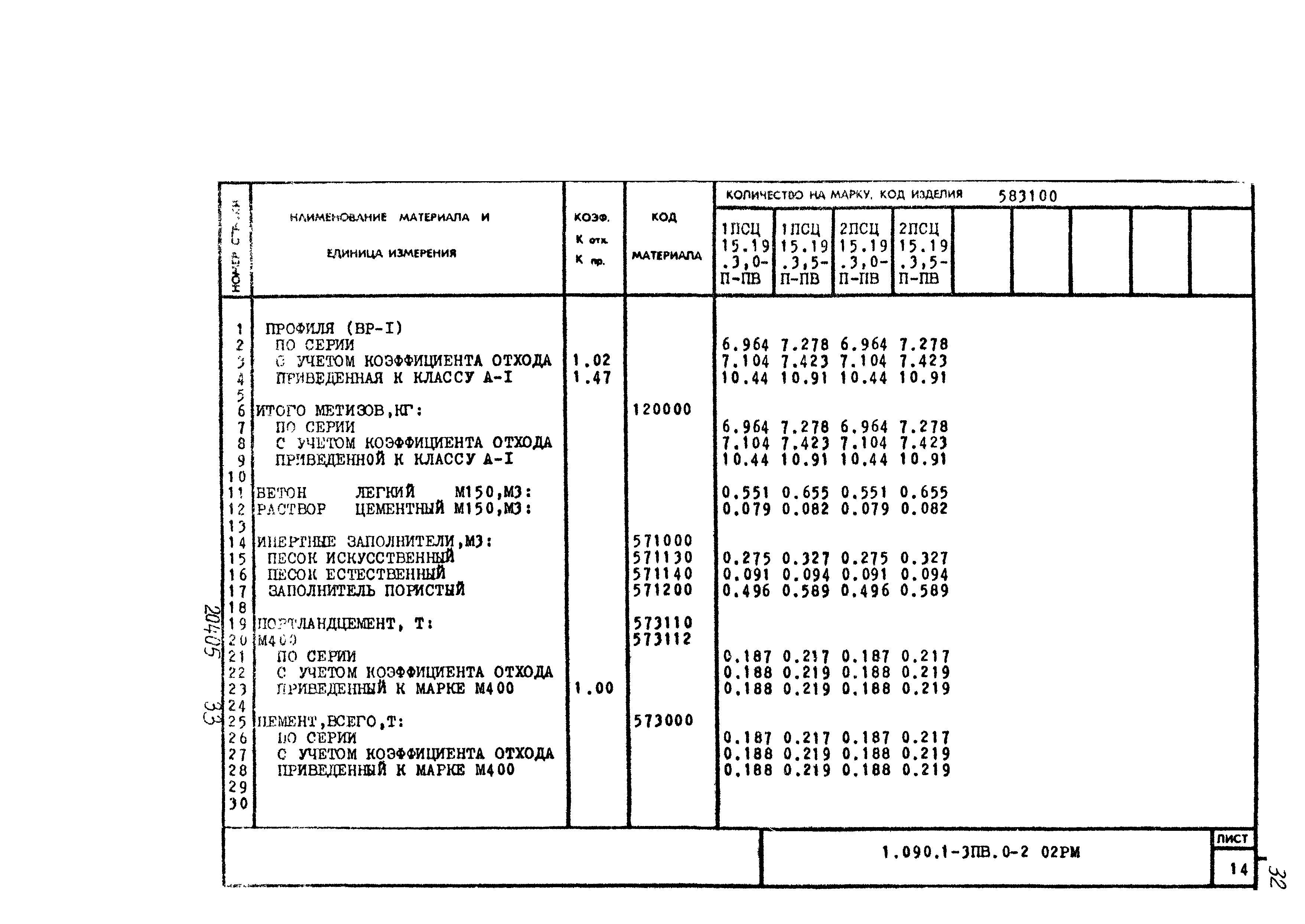 Серия 1.090.1-3пв