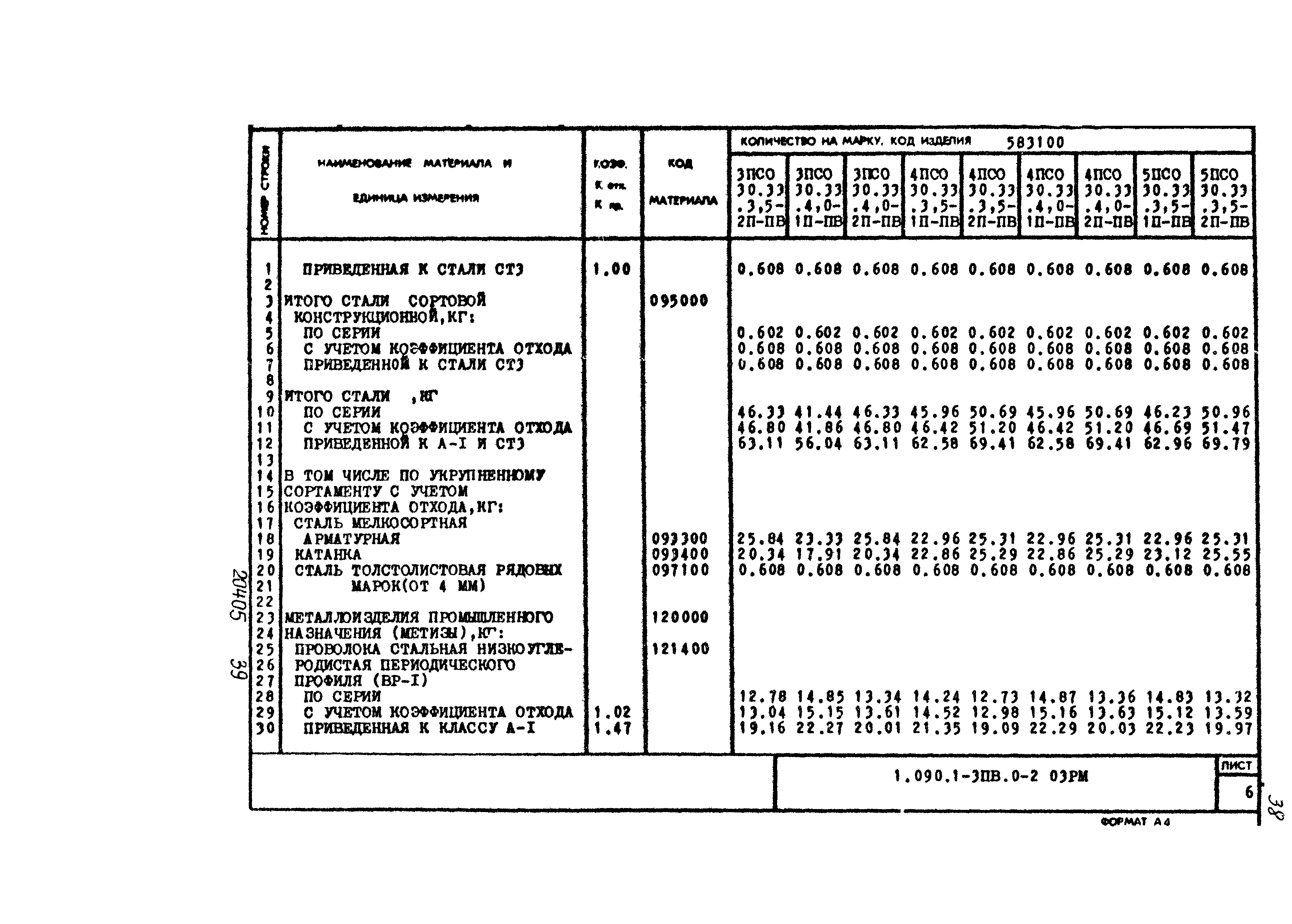 Серия 1.090.1-3пв