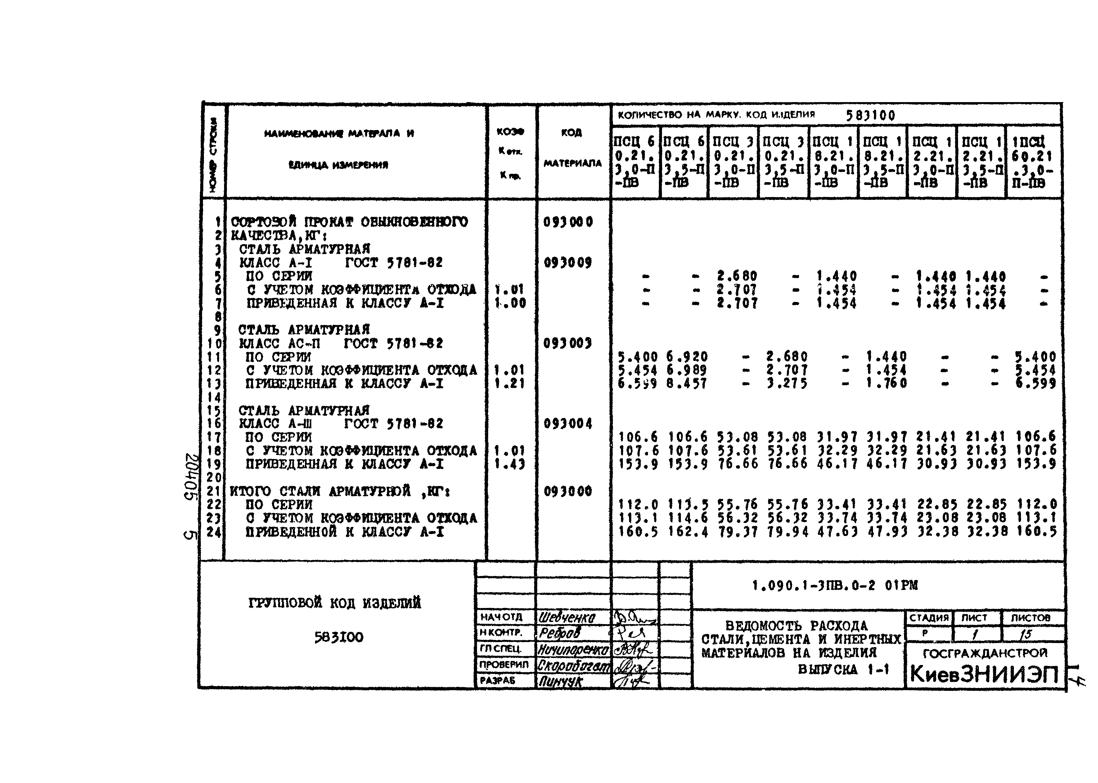 Серия 1.090.1-3пв