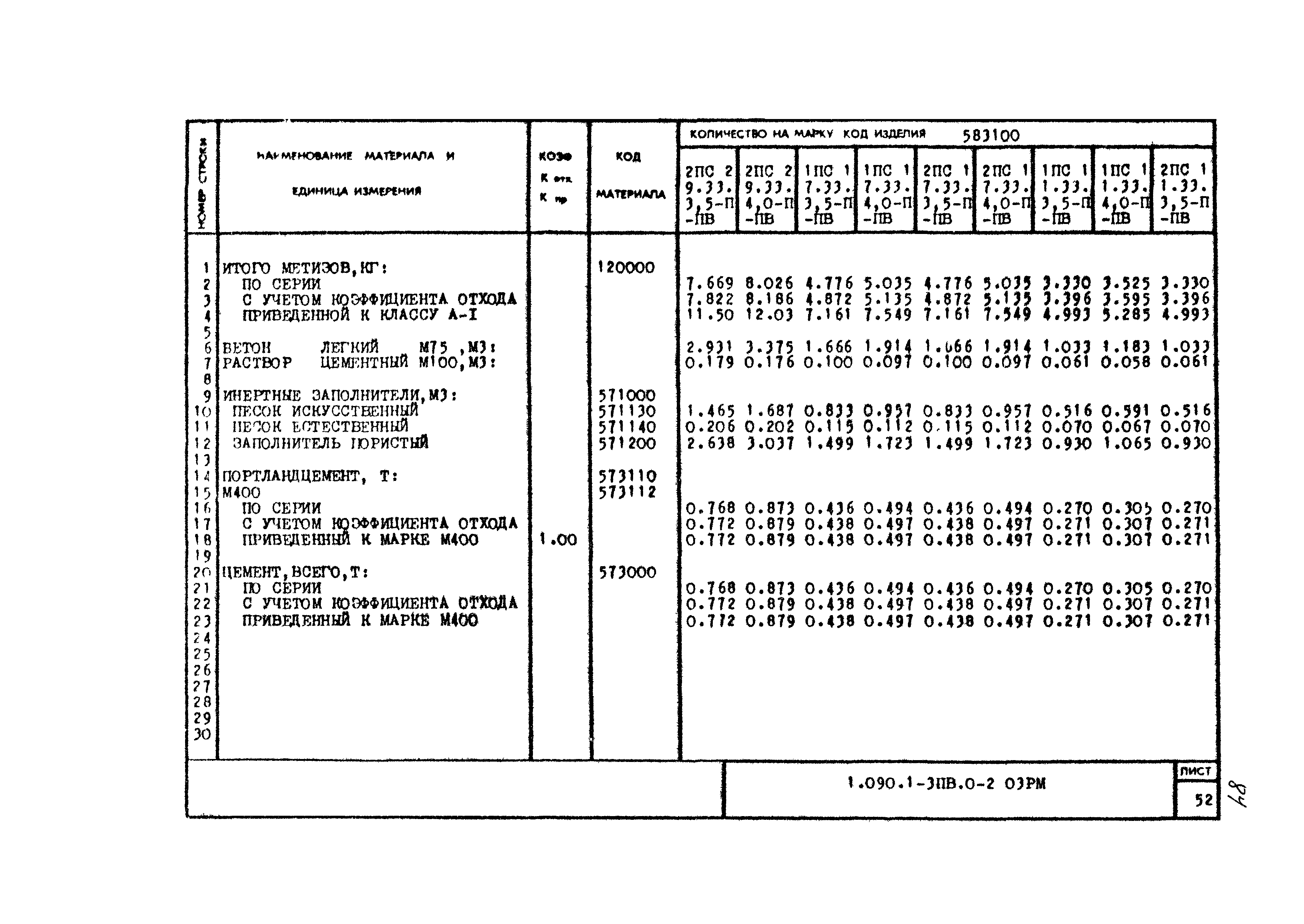 Серия 1.090.1-3пв