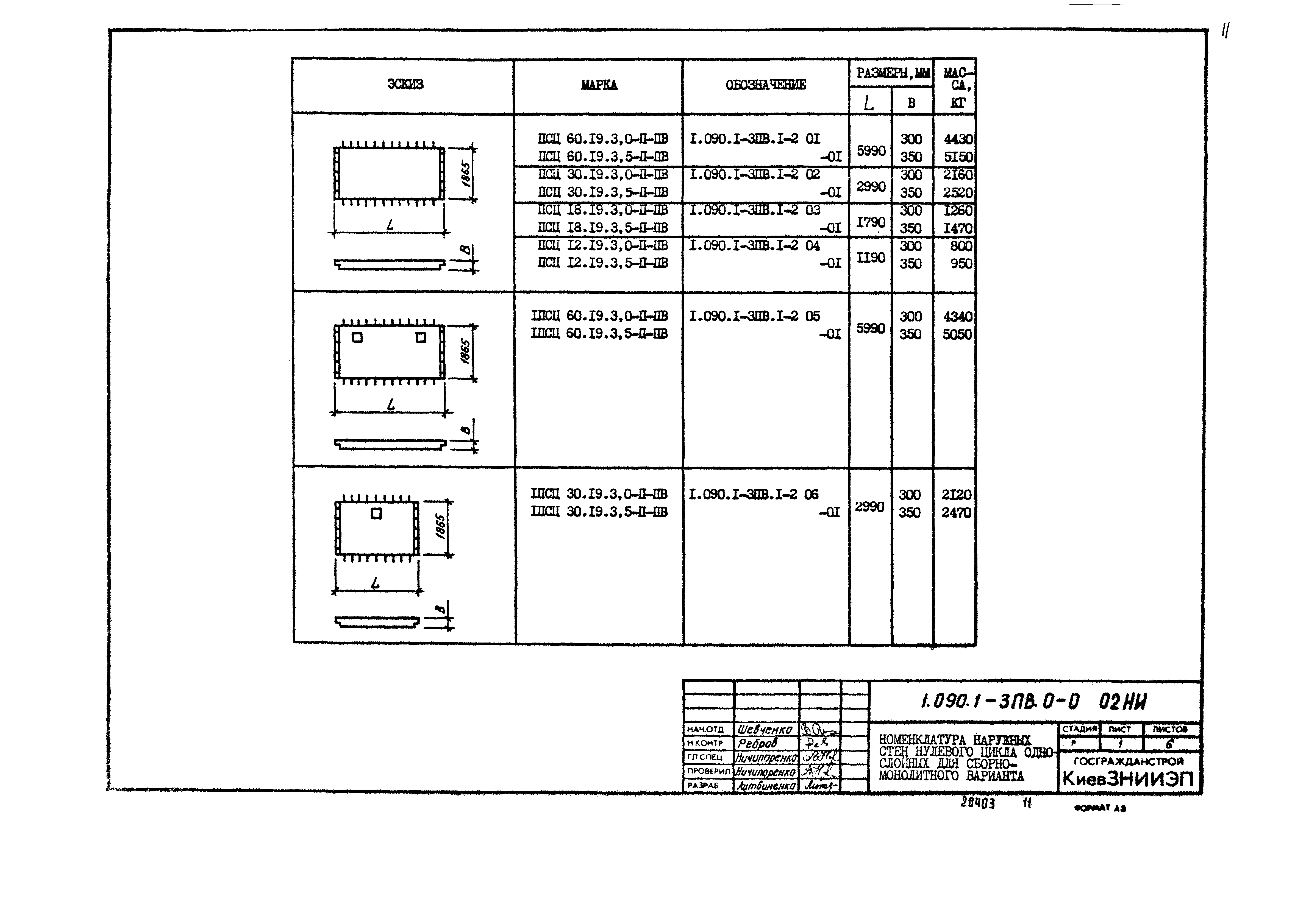 Серия 1.090.1-3пв