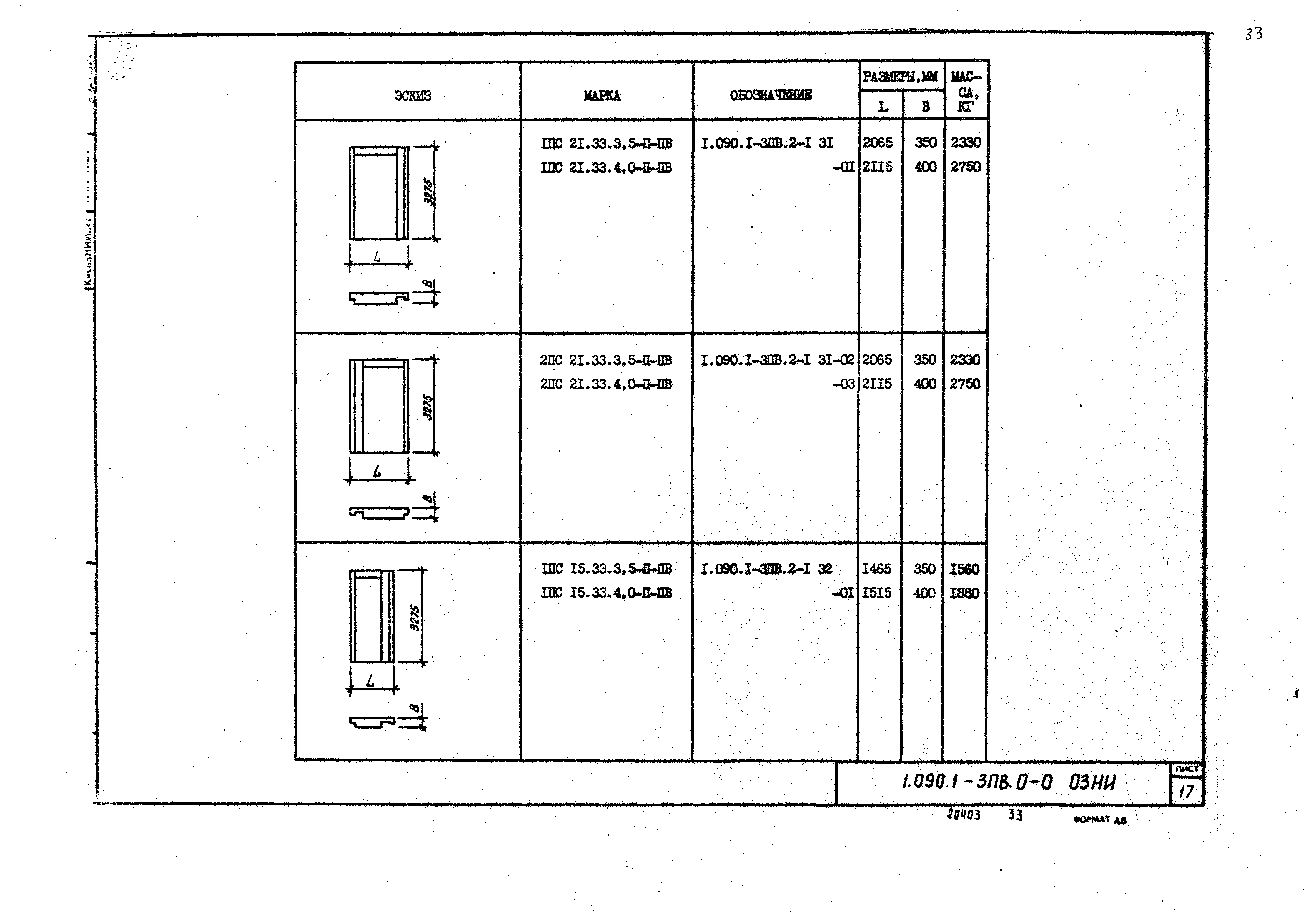 Серия 1.090.1-3пв