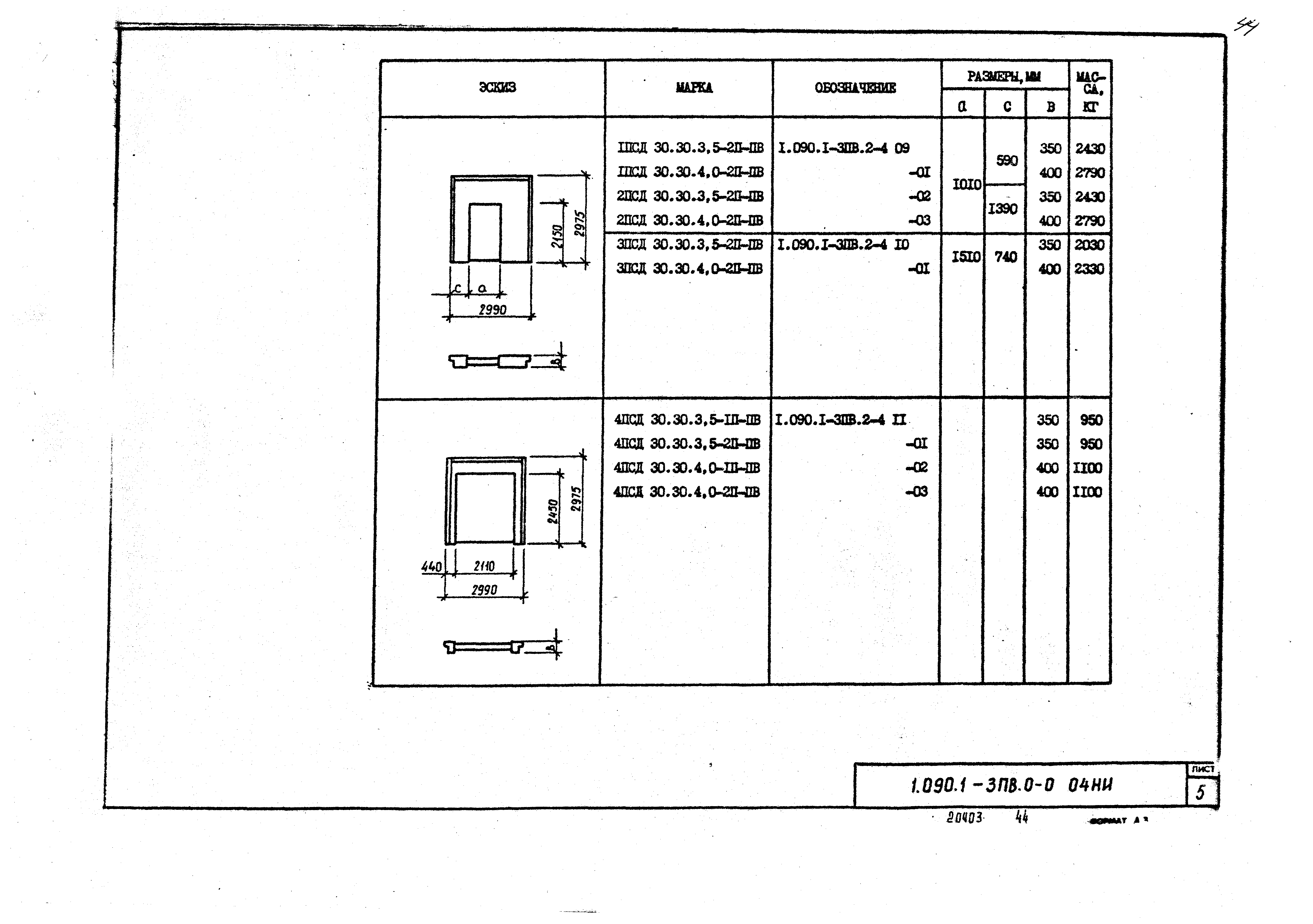 Серия 1.090.1-3пв