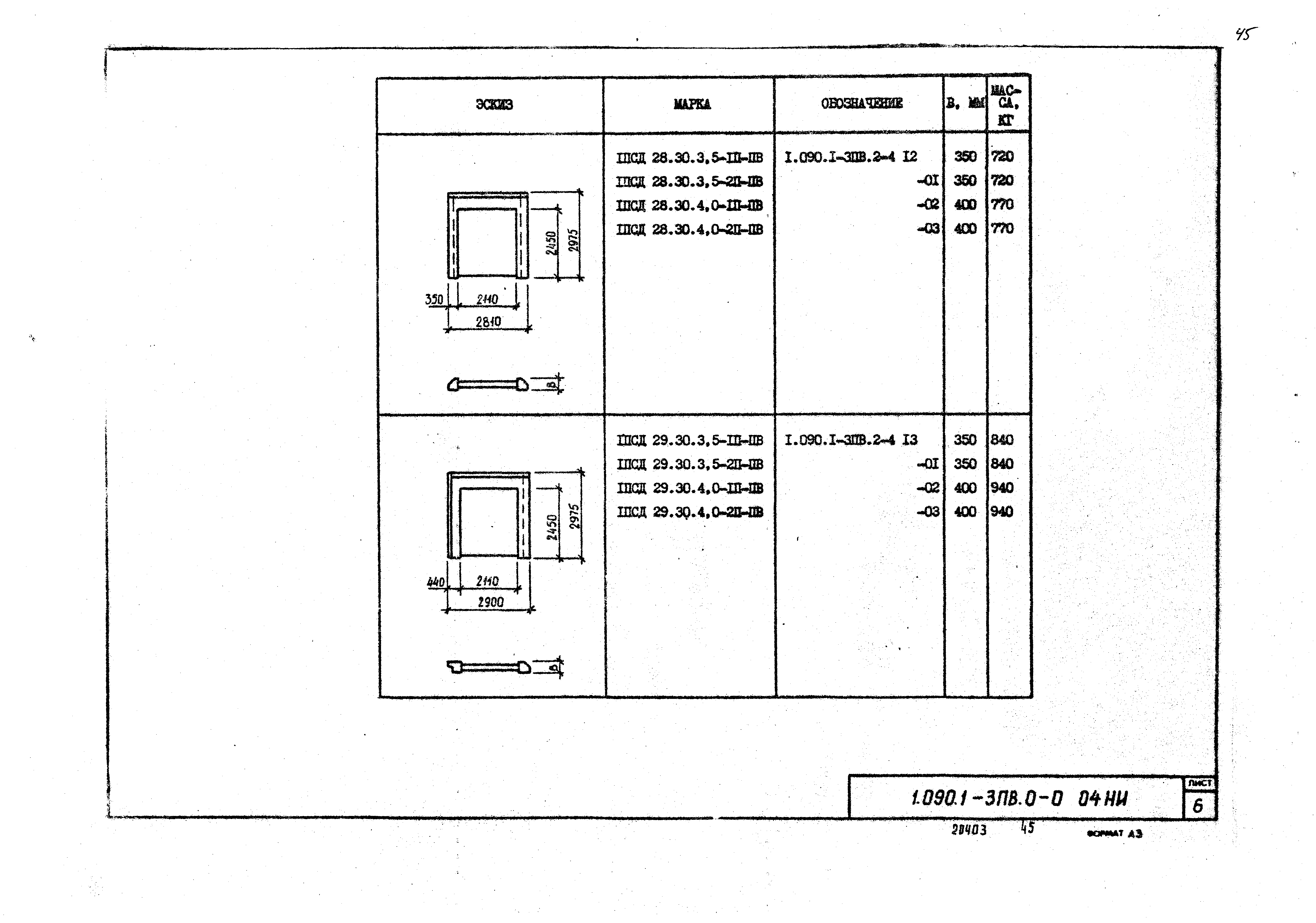 Серия 1.090.1-3пв