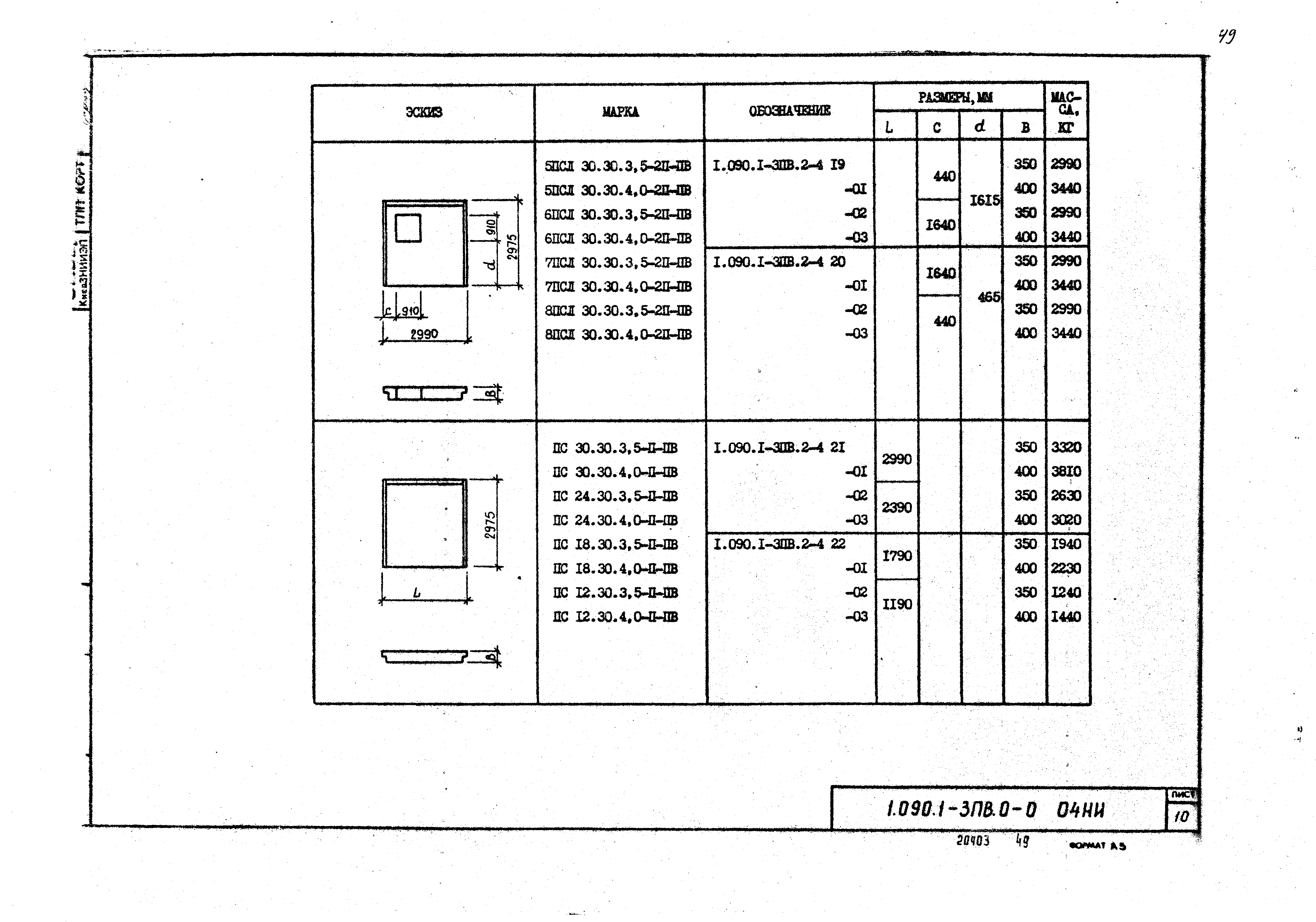 Серия 1.090.1-3пв